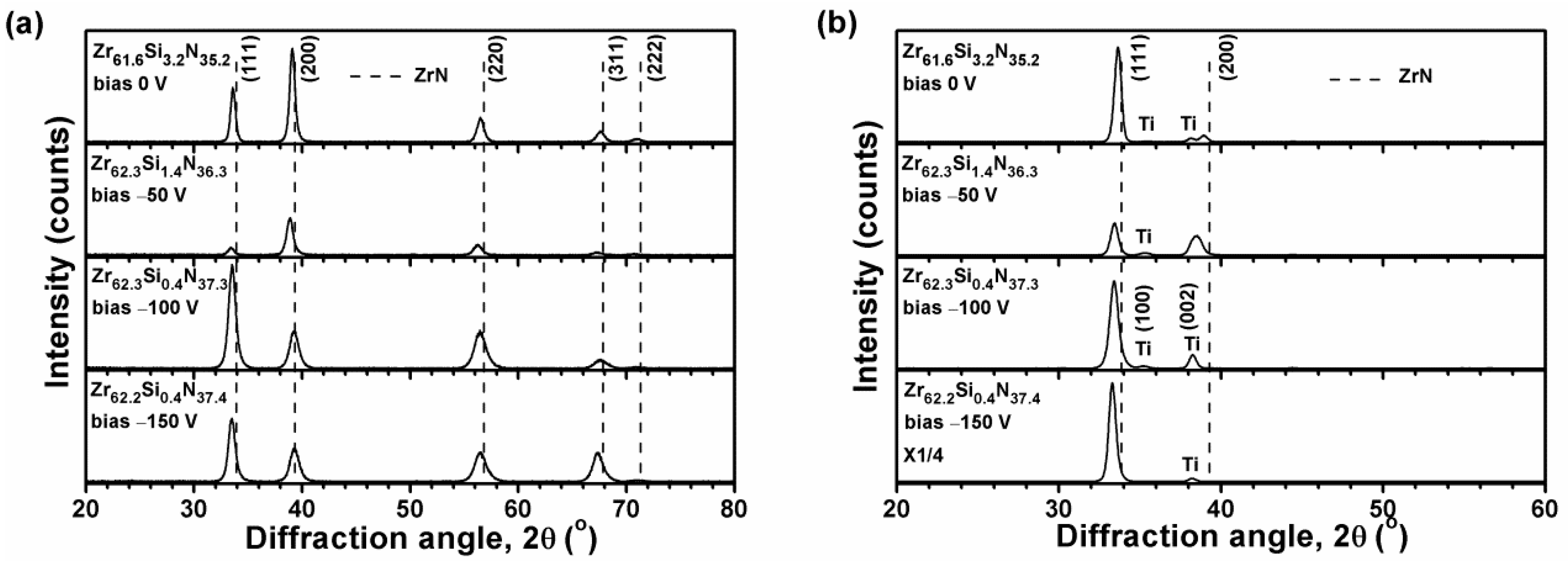 Materials 12 02658 g002 Materials 12 02658 g002