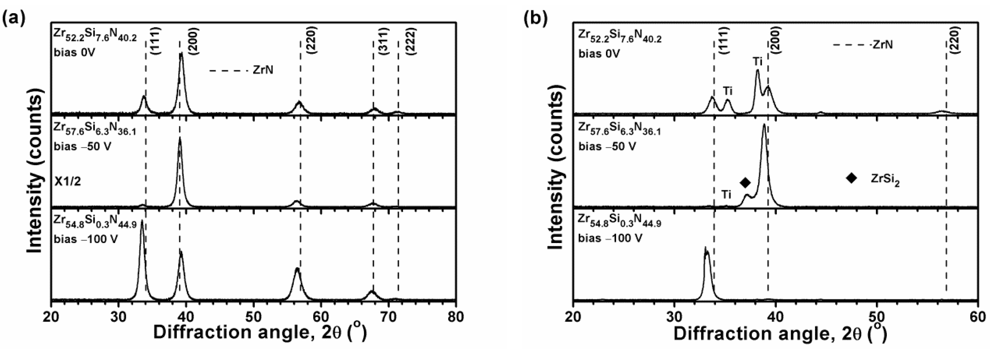 Materials 12 02658 g004 Materials 12 02658 g004