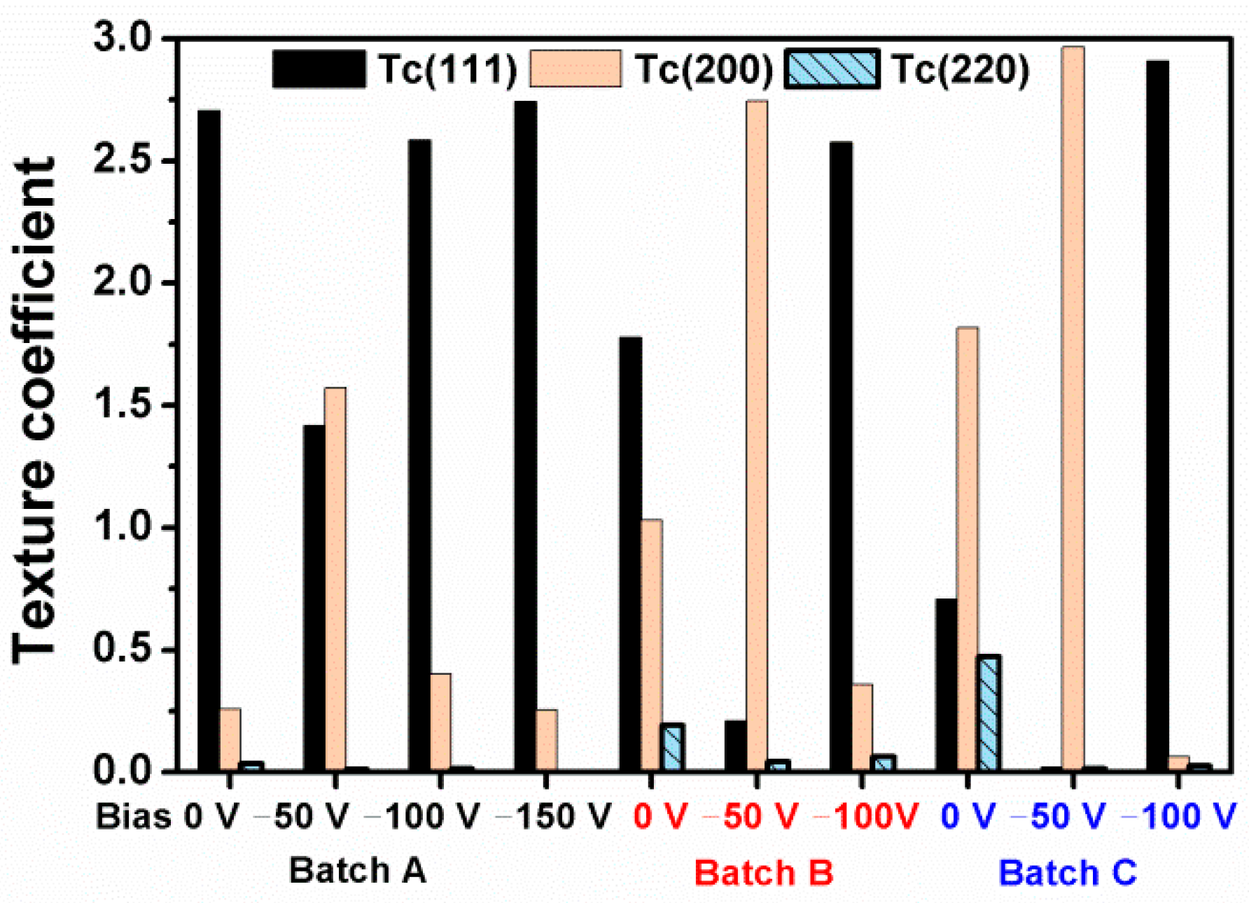Materials 12 02658 g005 Materials 12 02658 g005