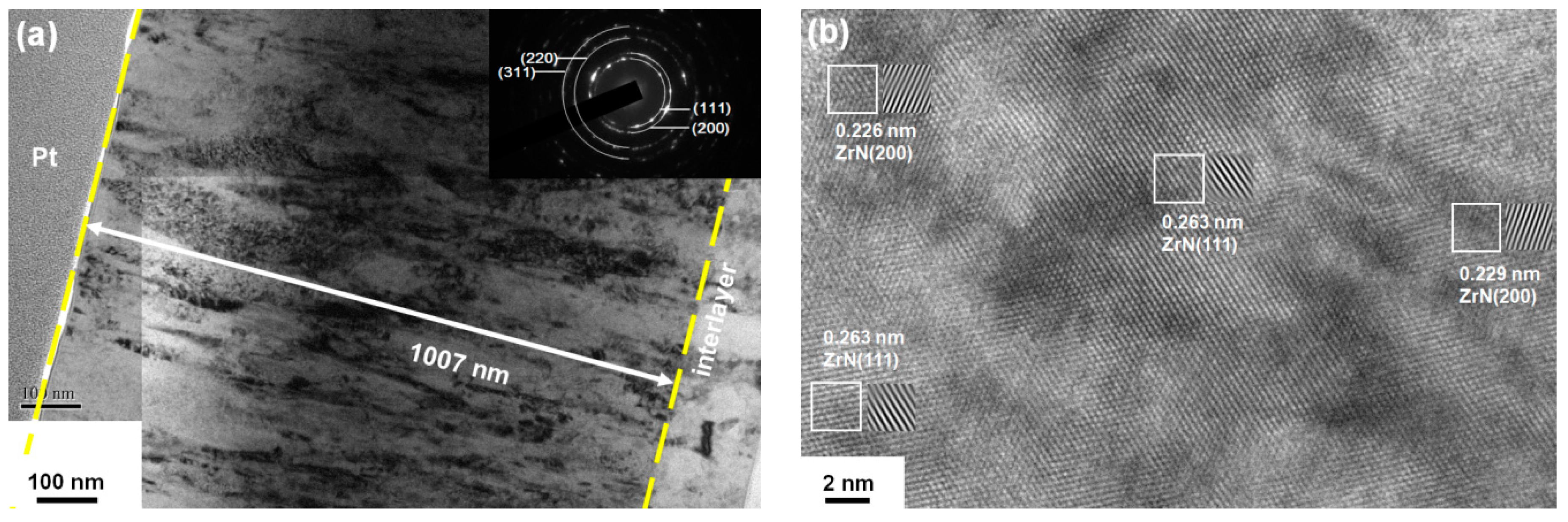 Materials 12 02658 g007 Materials 12 02658 g007