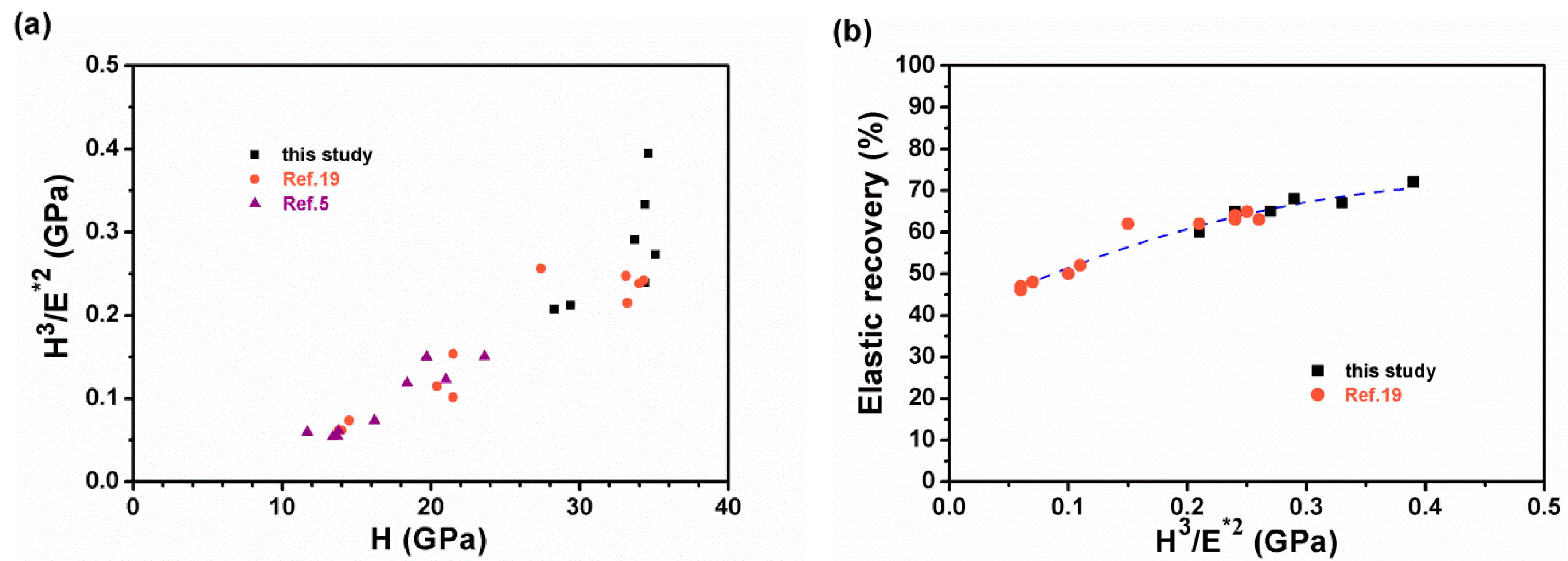 Materials 12 02658 g011 Materials 12 02658 g011
