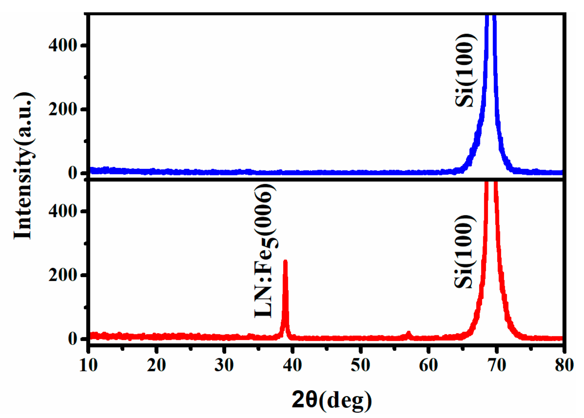 Materials 12 02659 g002