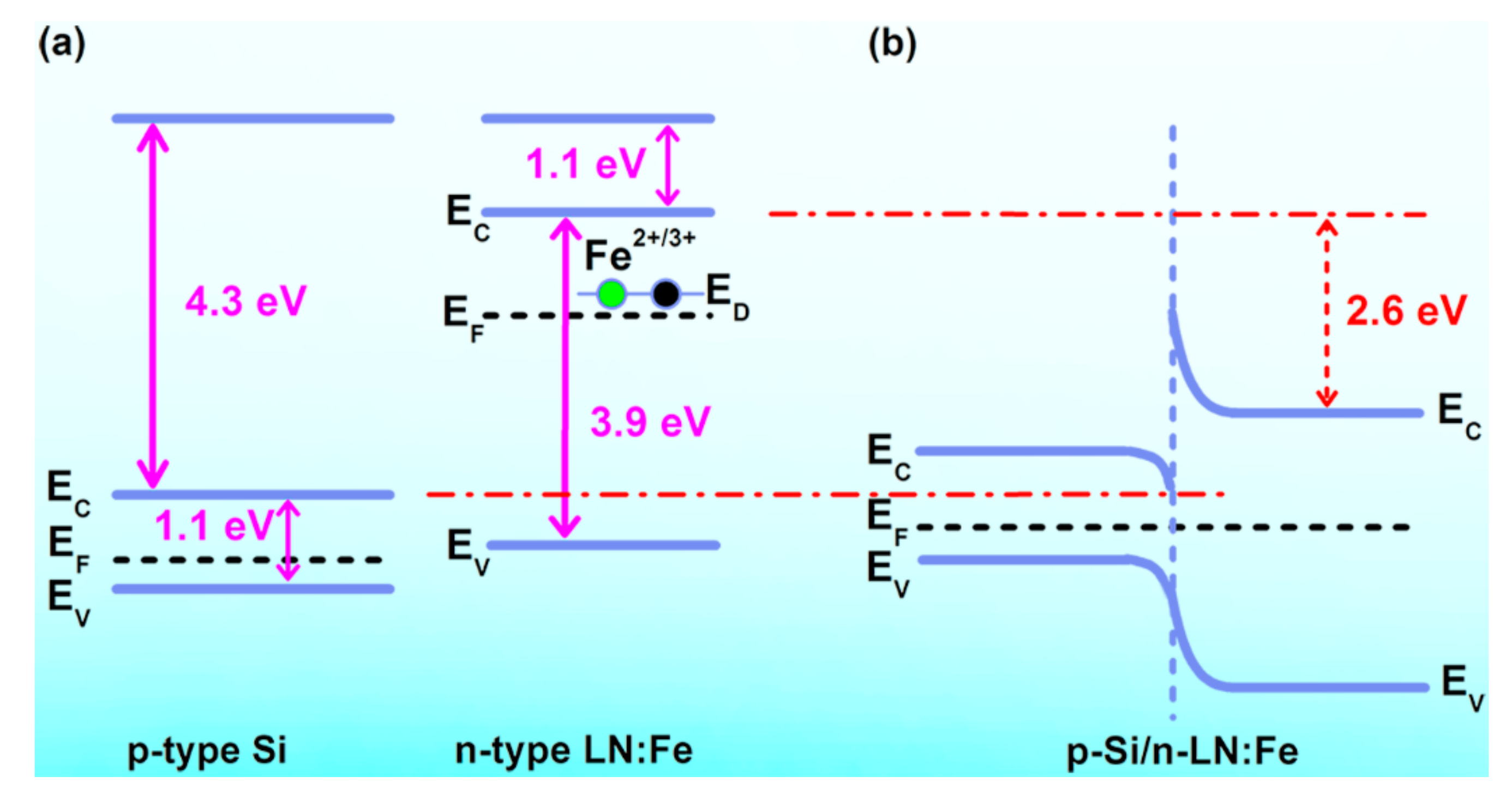 Materials 12 02659 g004