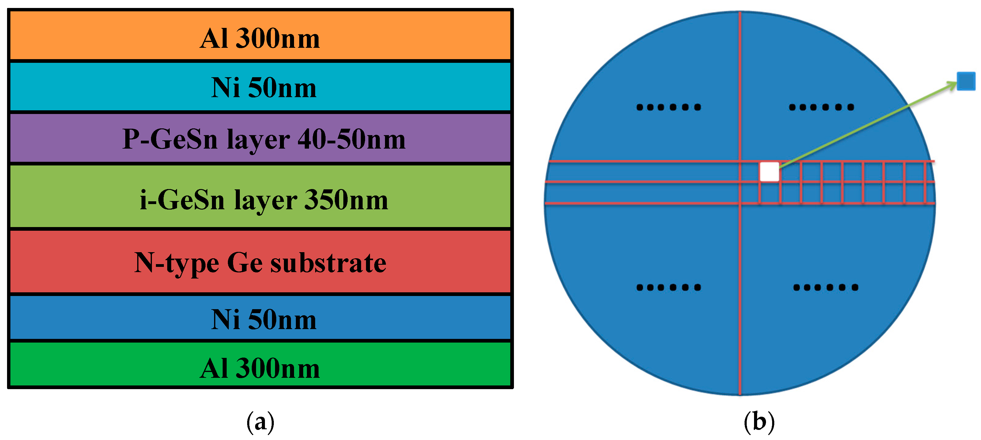 Materials 12 02662 g001 550
