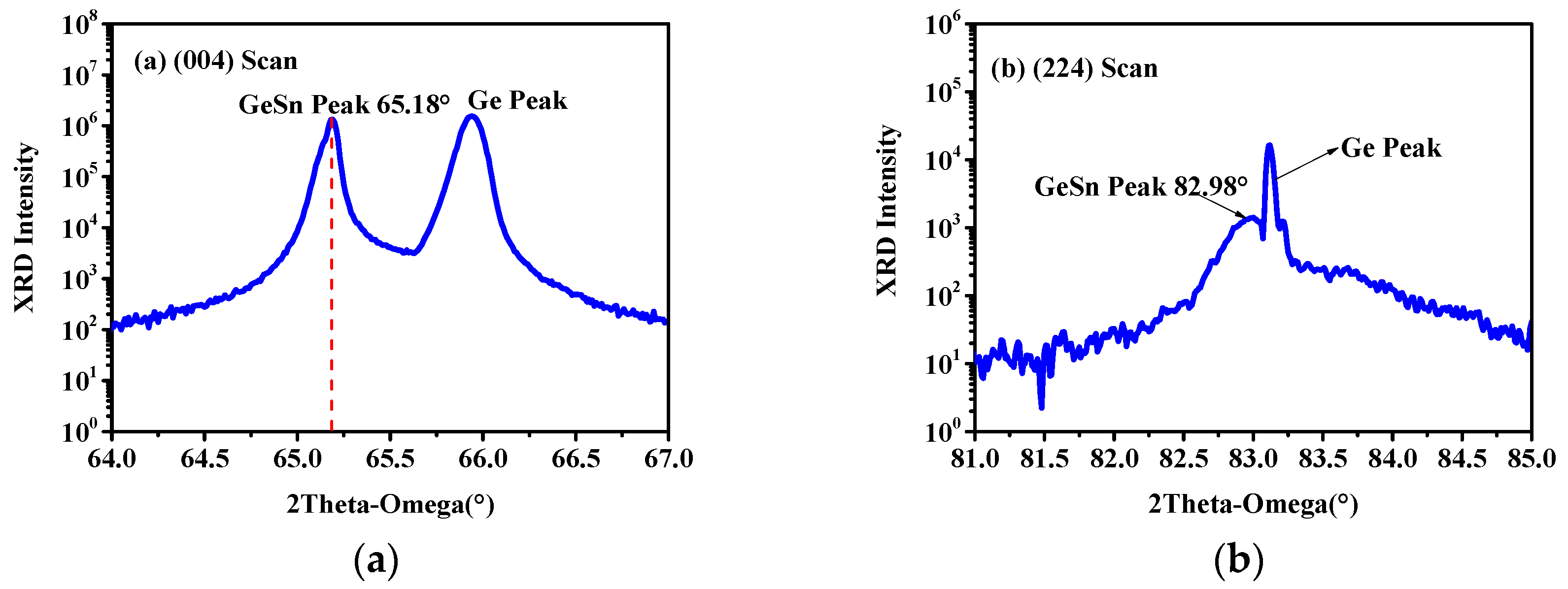 Materials 12 02662 g002 550