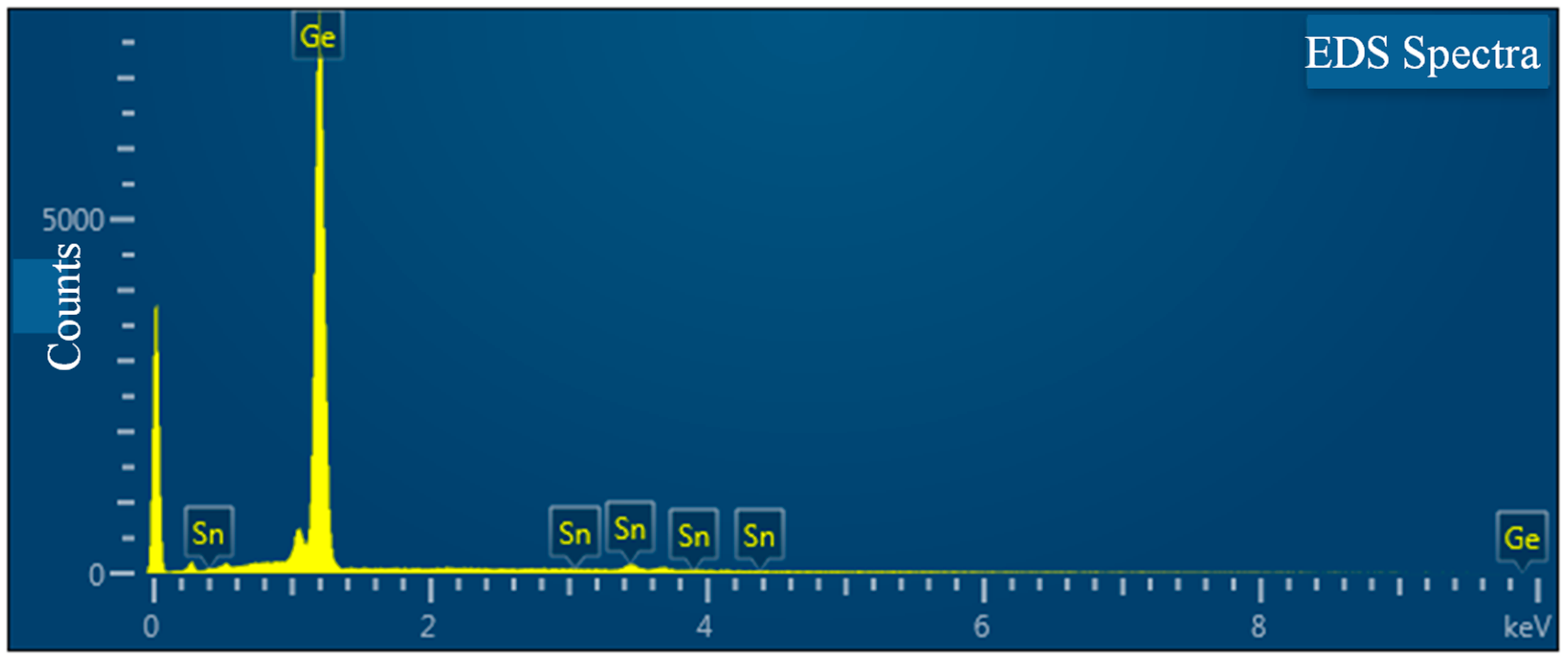 Materials 12 02662 g003 550