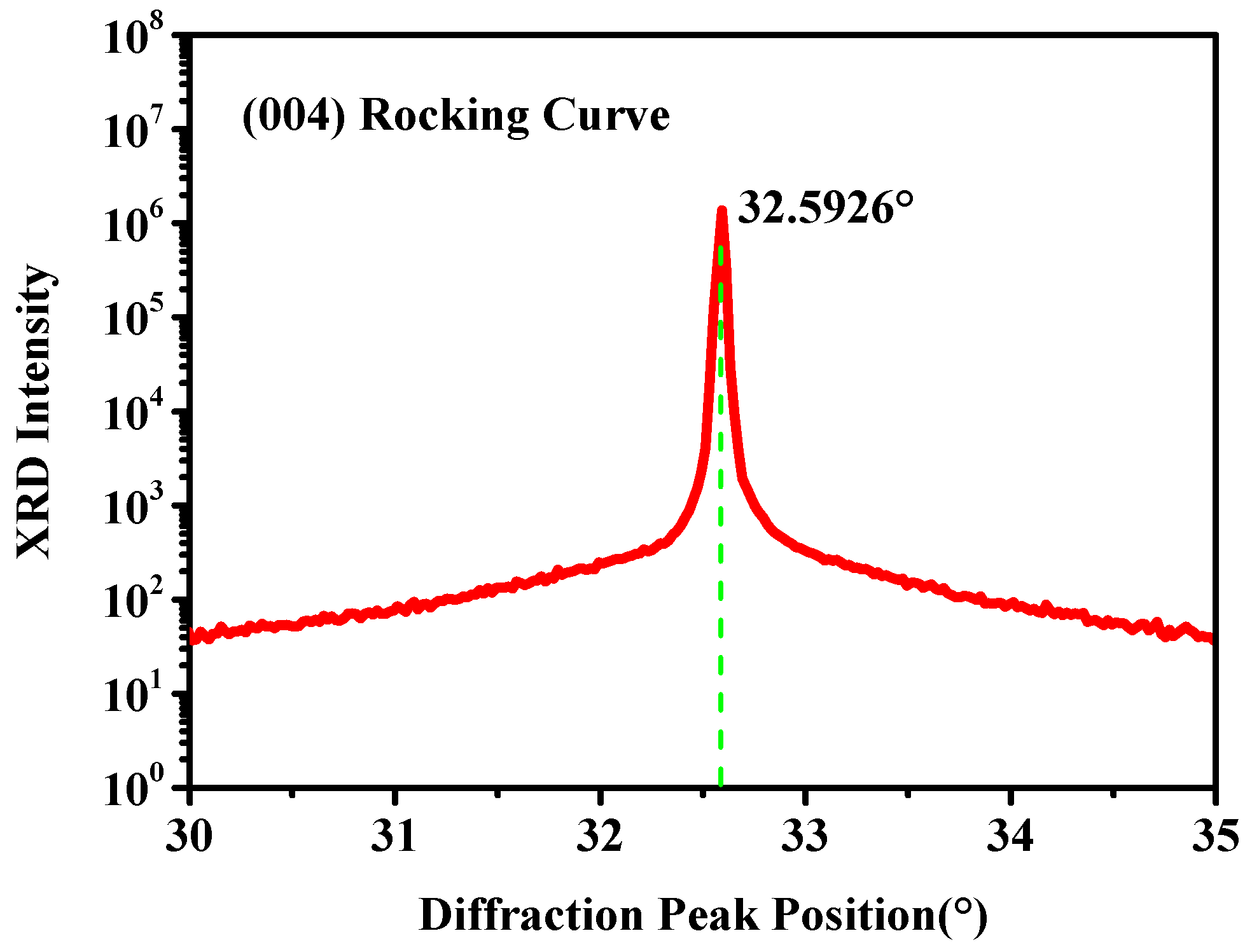 Materials 12 02662 g005 550