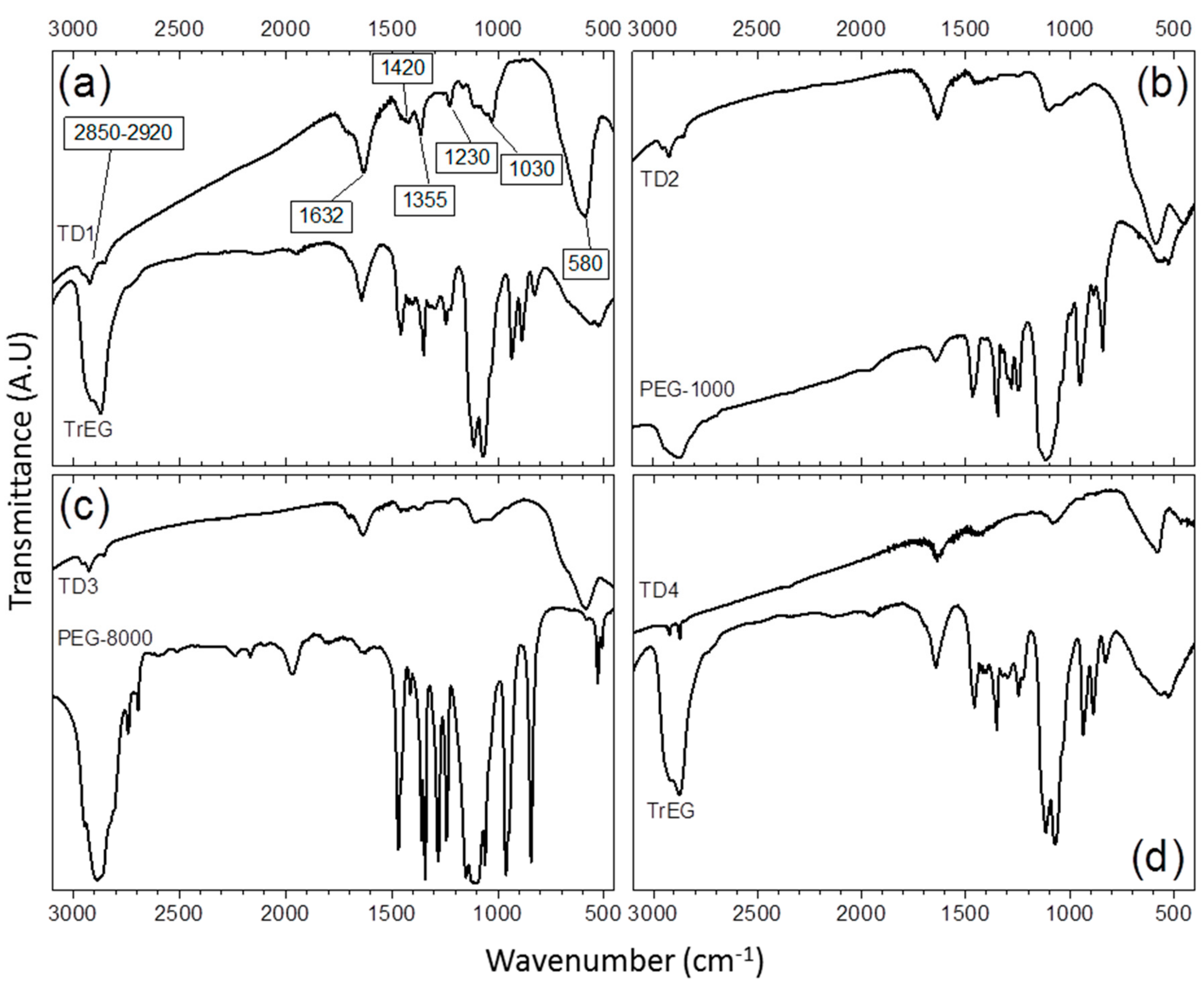 Materials 12 02663 g005 Materials 12 02663 g005