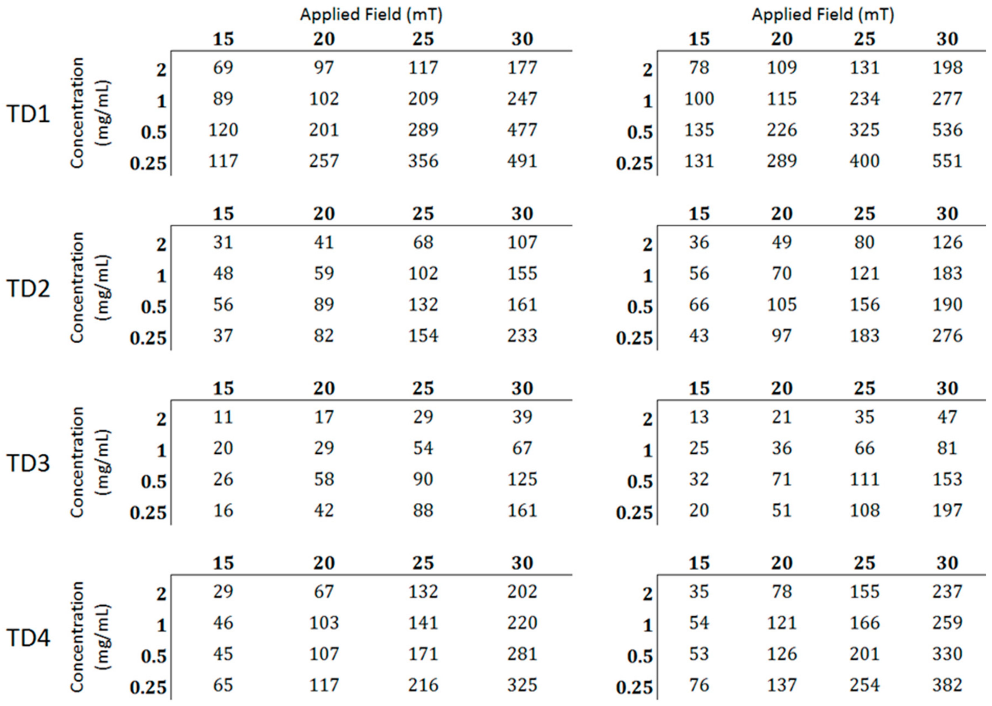 Materials 12 02663 g010 Materials 12 02663 g010