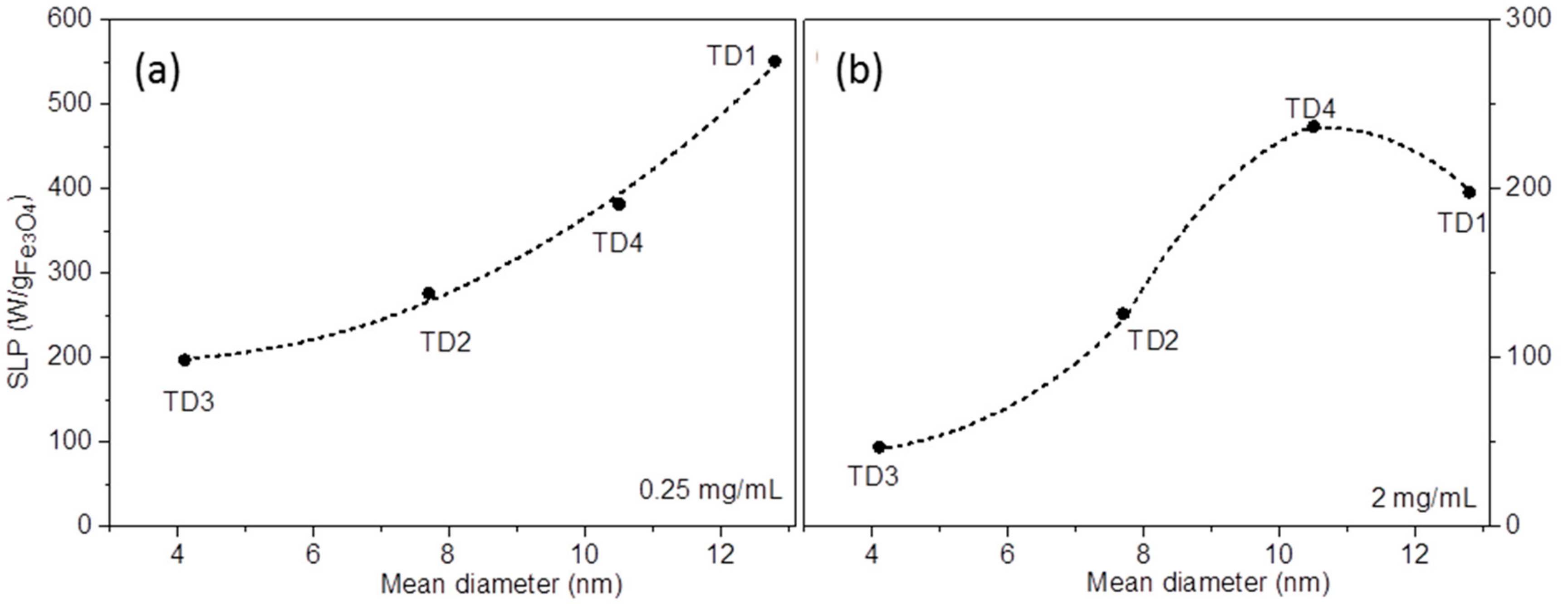 Materials 12 02663 g011 Materials 12 02663 g011