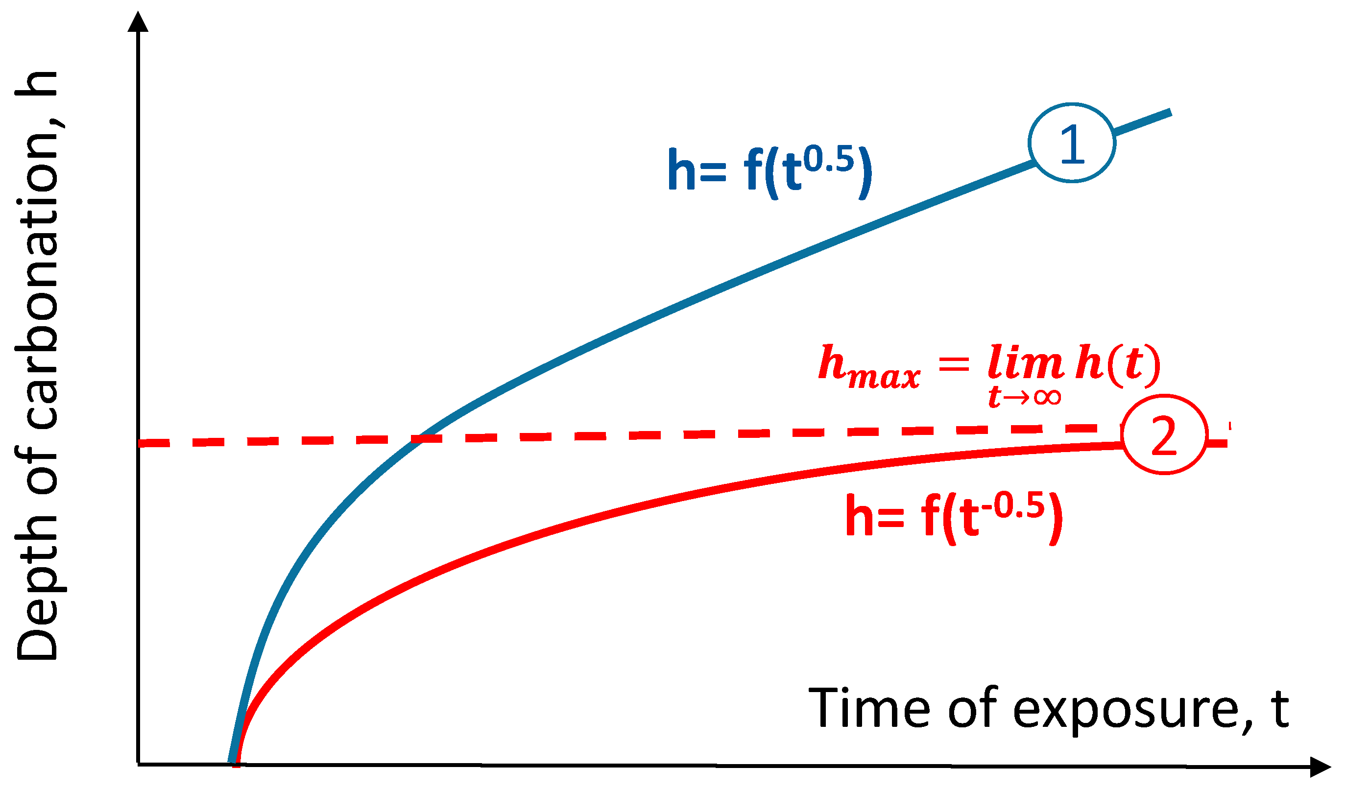 Materials 12 02665 g001