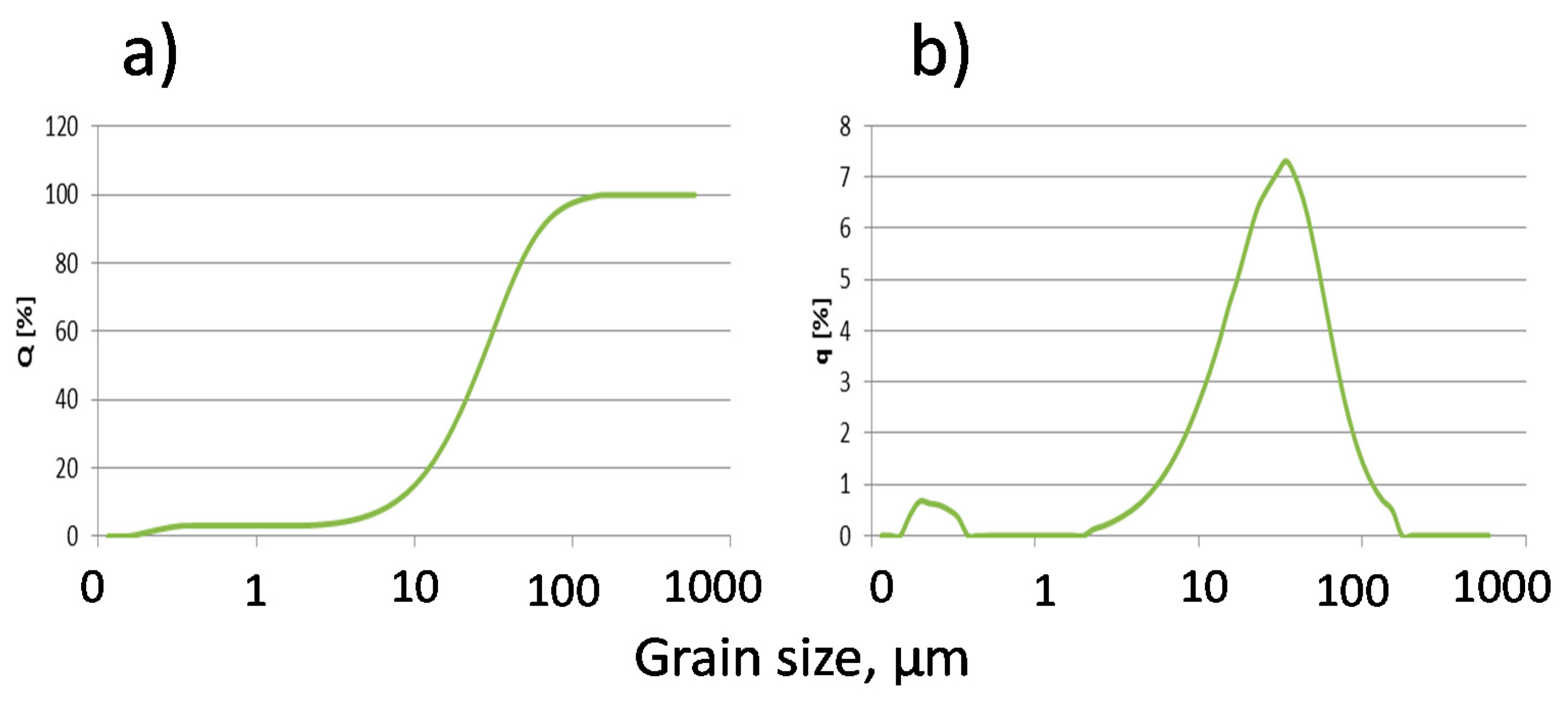 Materials 12 02665 g002