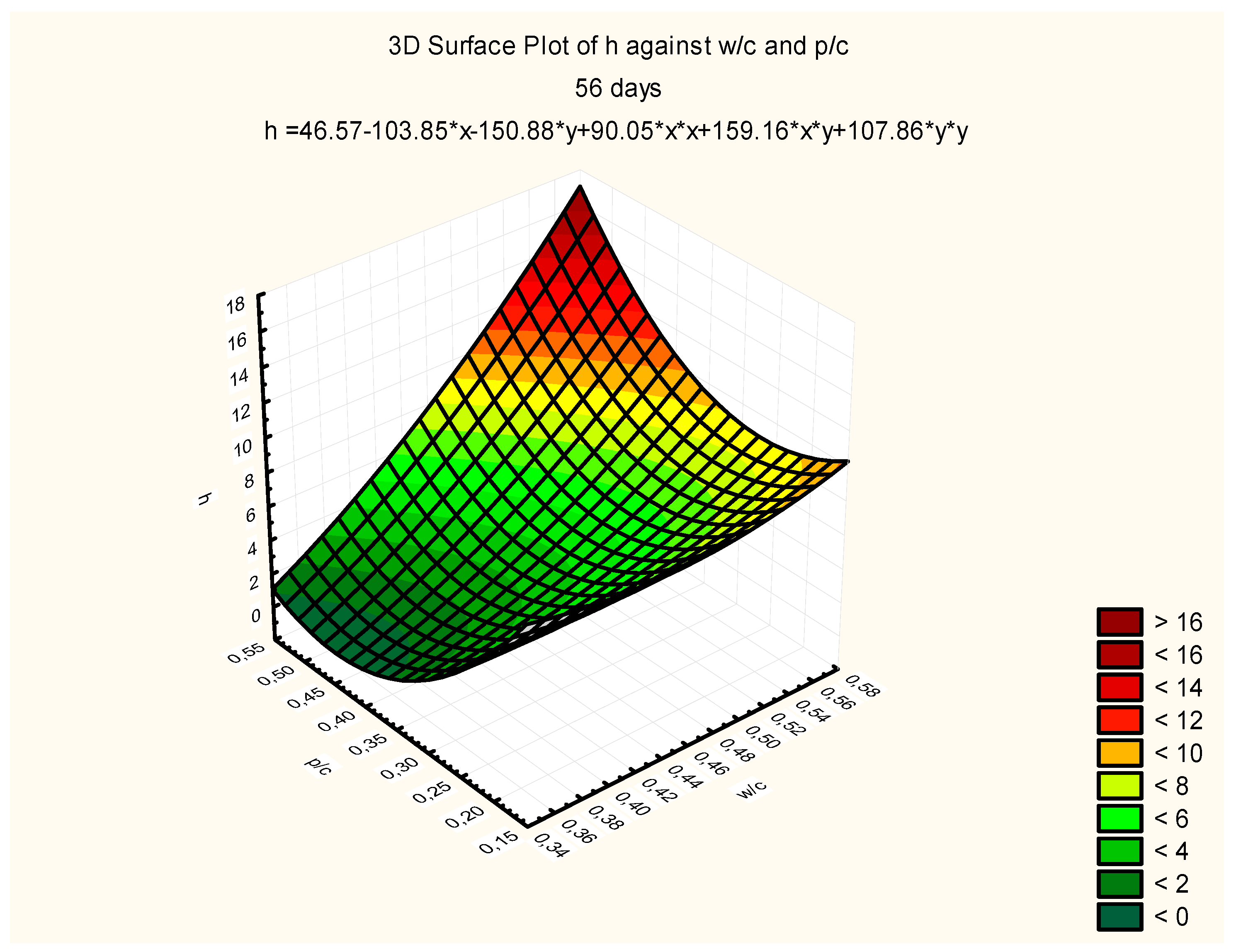 Materials 12 02665 g007