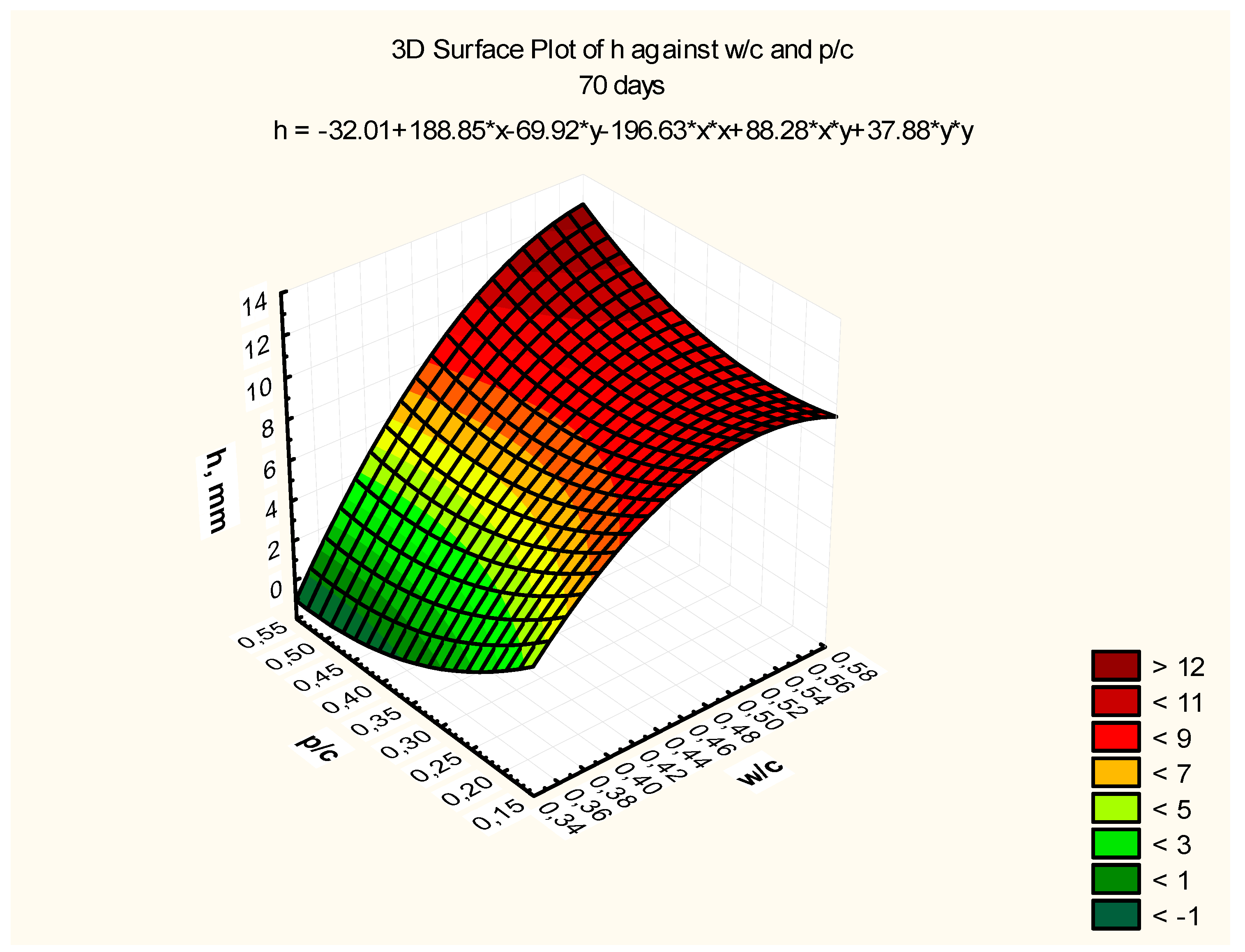 Materials 12 02665 g008