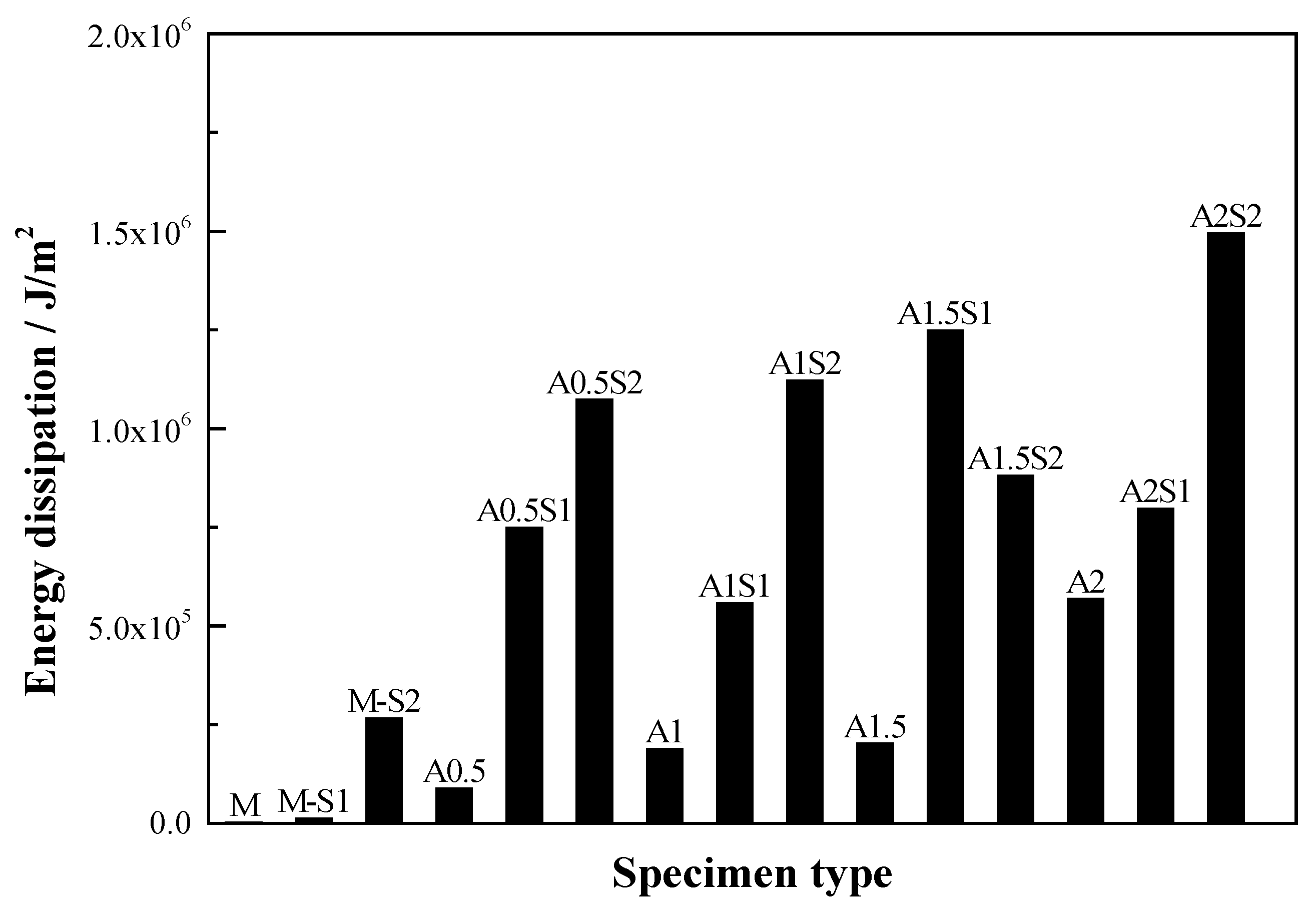 Materials 12 02666 g004 Materials 12 02666 g004