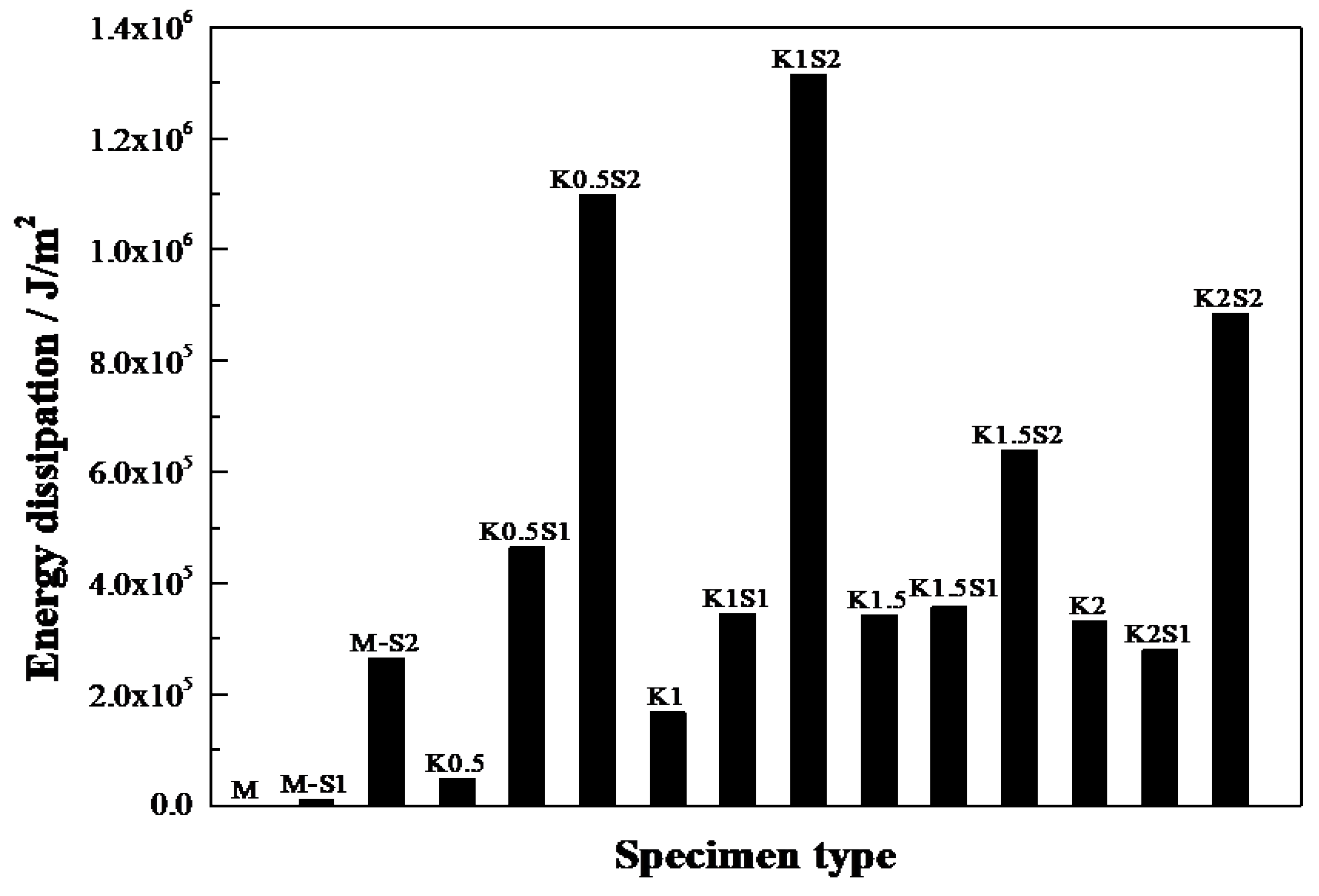 Materials 12 02666 g008 Materials 12 02666 g008
