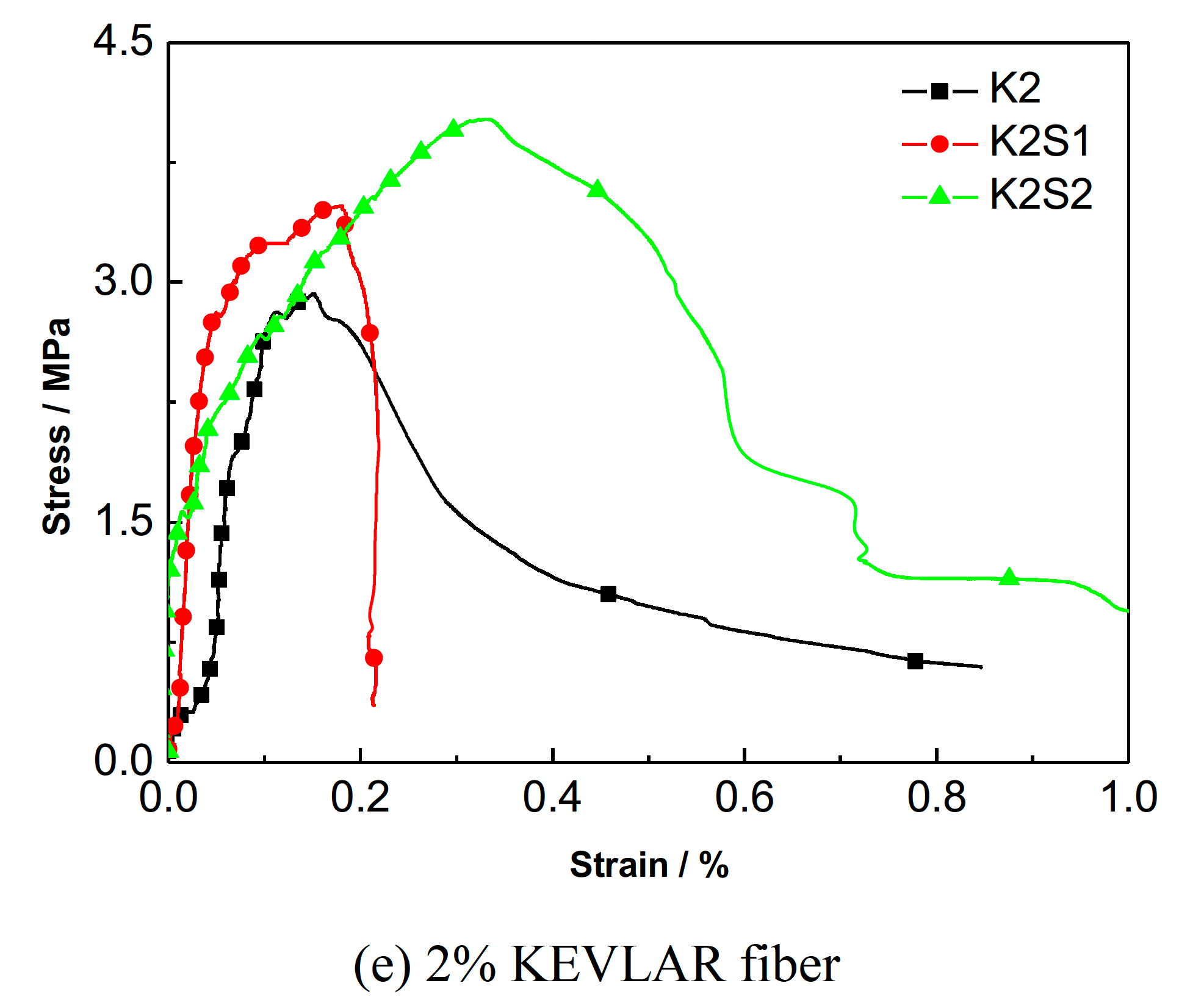 Materials 12 02666 g009b Materials 12 02666 g009b