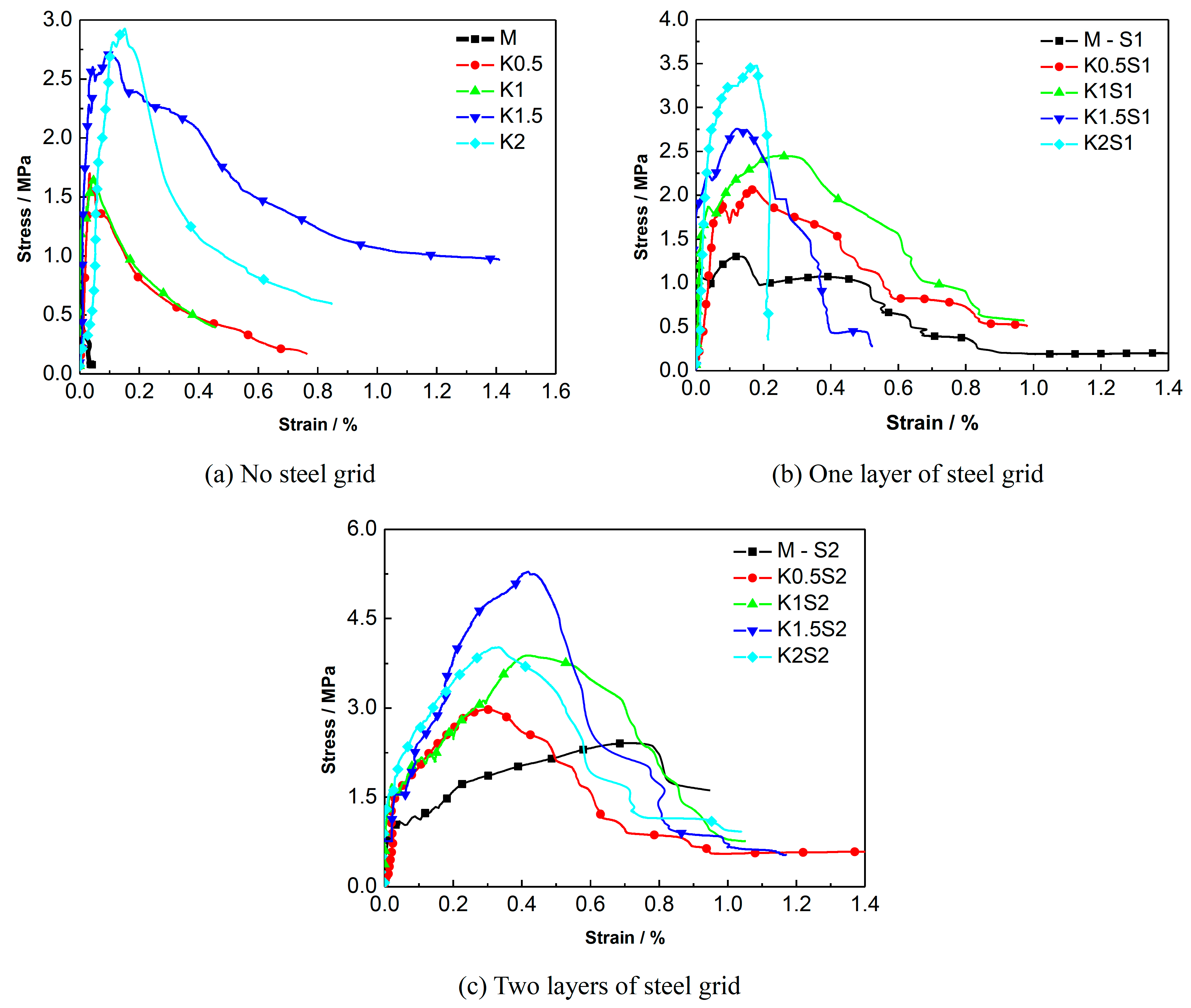 Materials 12 02666 g010 Materials 12 02666 g010