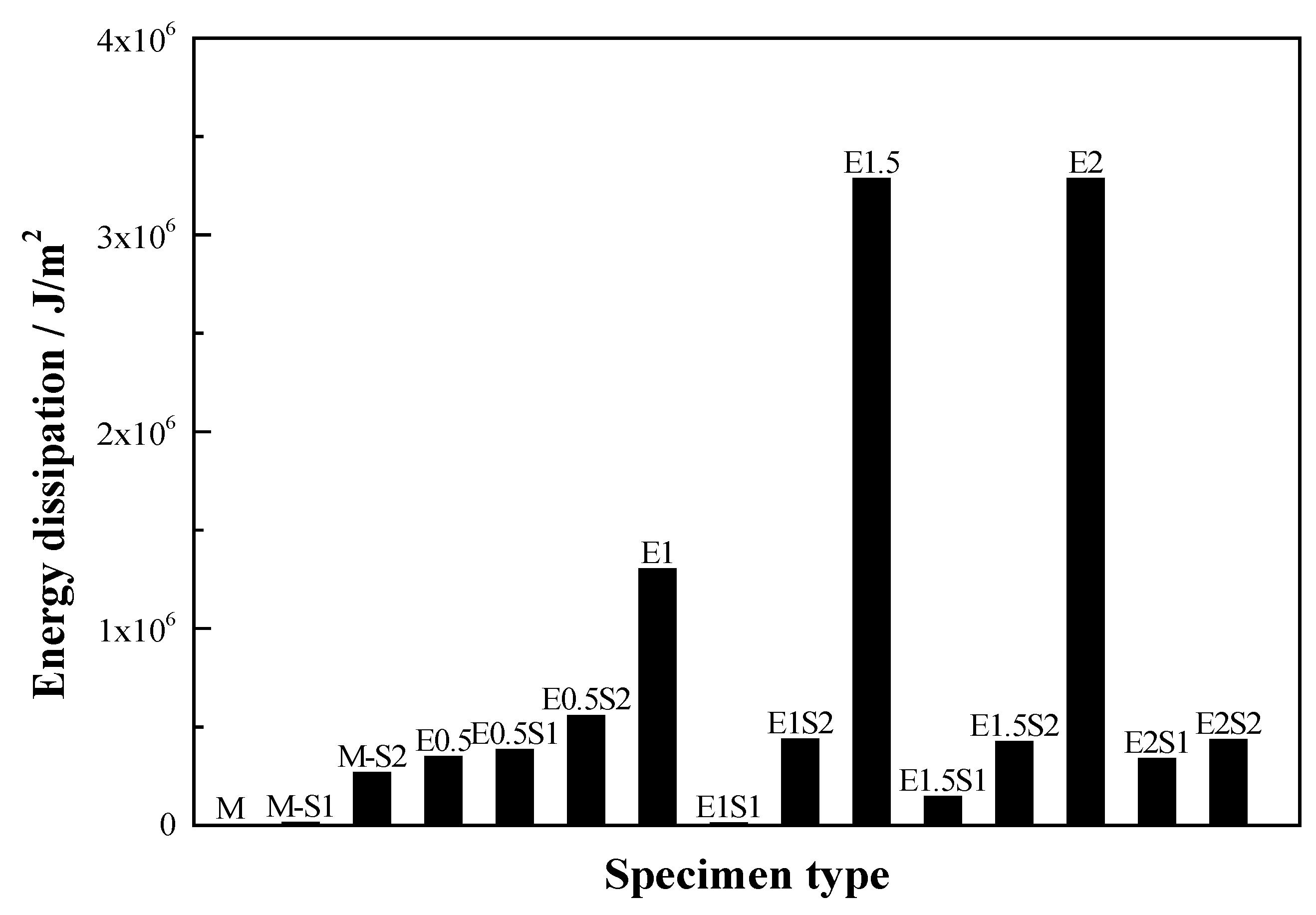 Materials 12 02666 g011 Materials 12 02666 g011