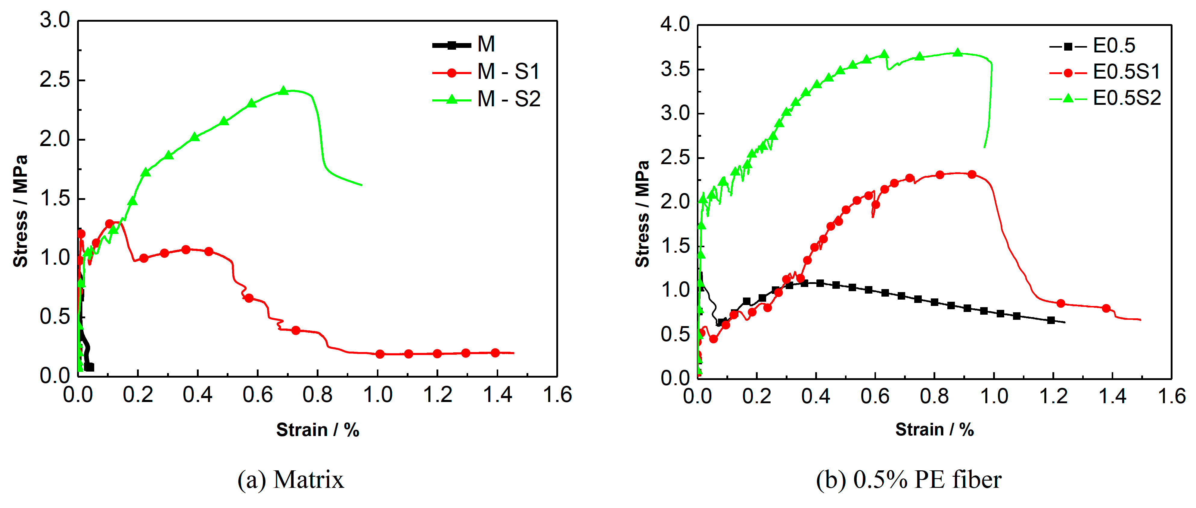 Materials 12 02666 g012a Materials 12 02666 g012a