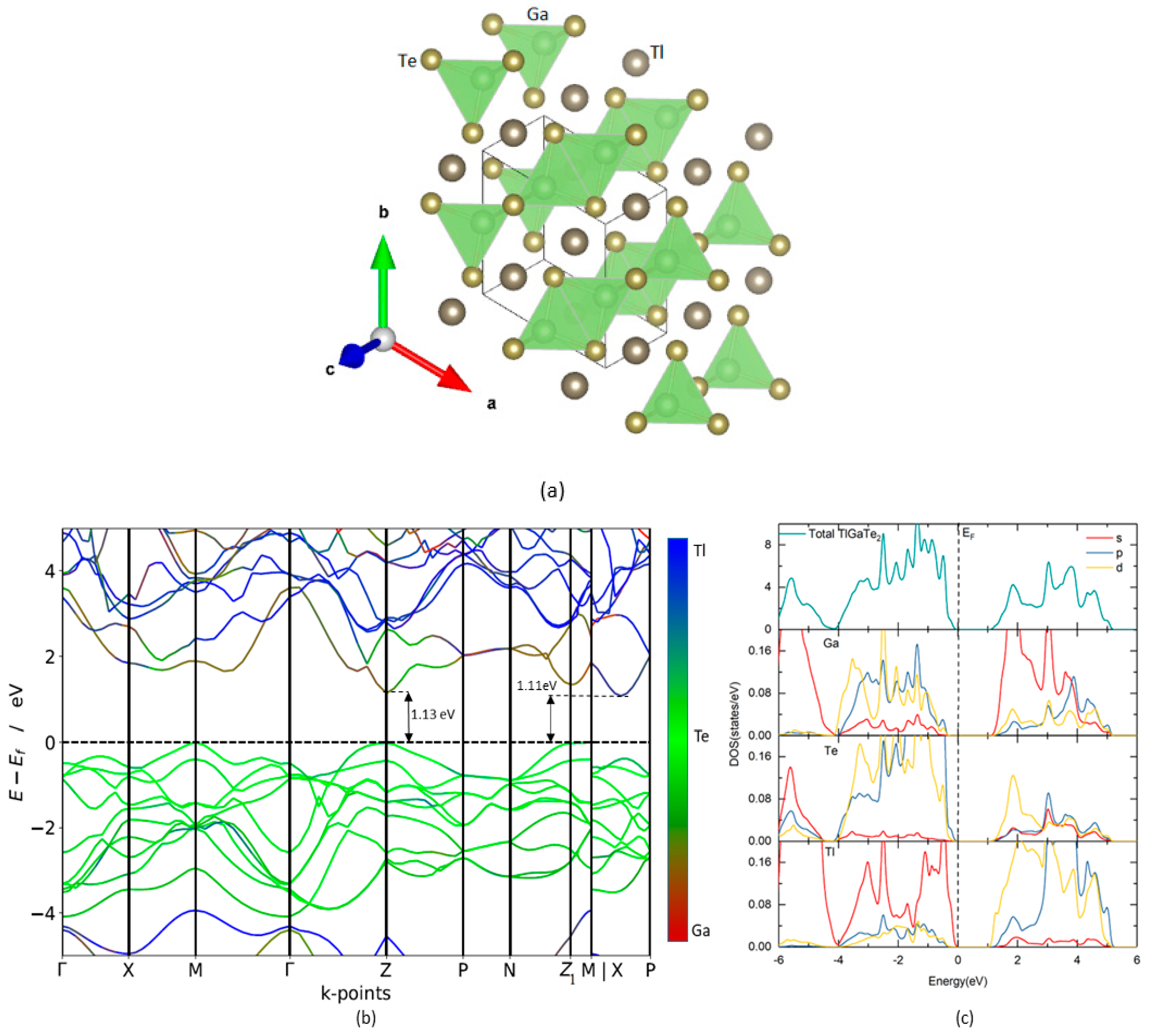 Materials 12 02667 g001 Materials 12 02667 g001
