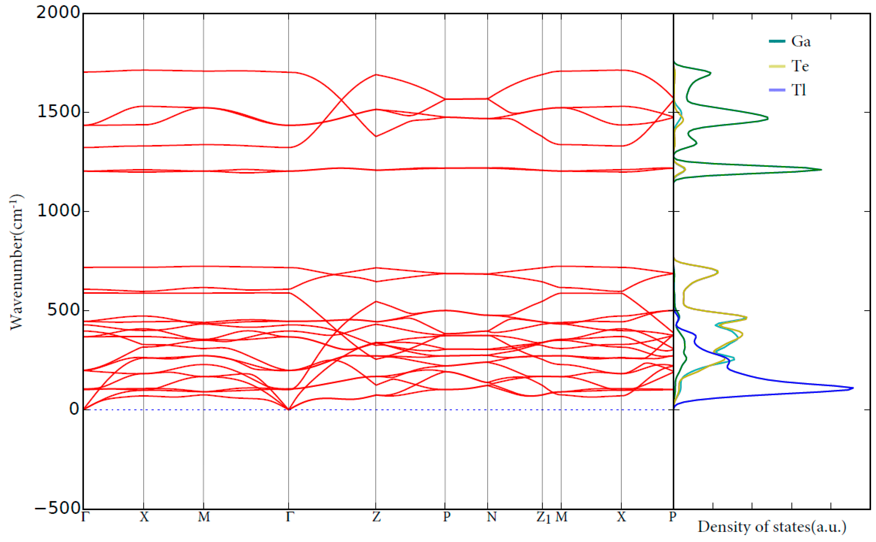 Materials 12 02667 g002 Materials 12 02667 g002