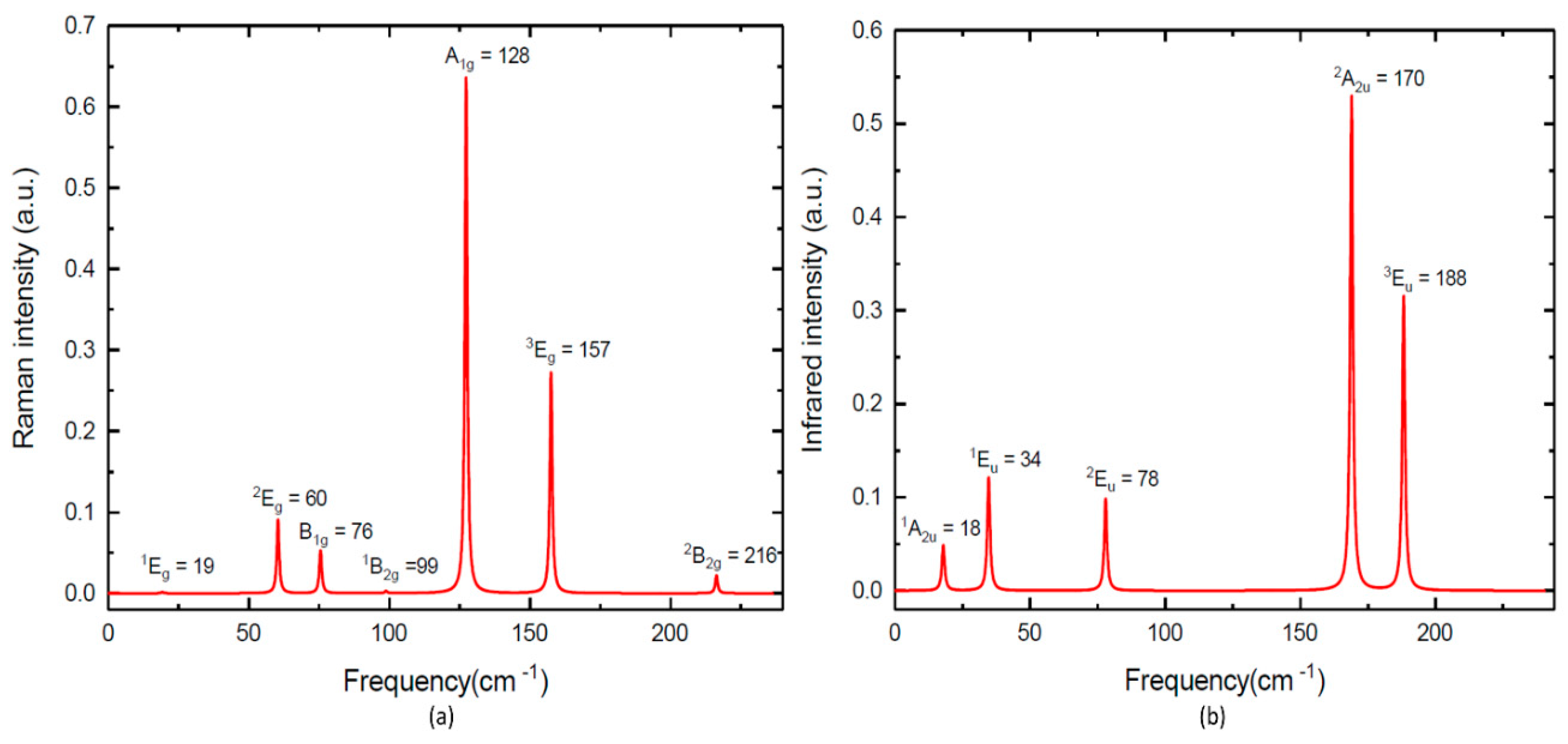 Materials 12 02667 g003 Materials 12 02667 g003