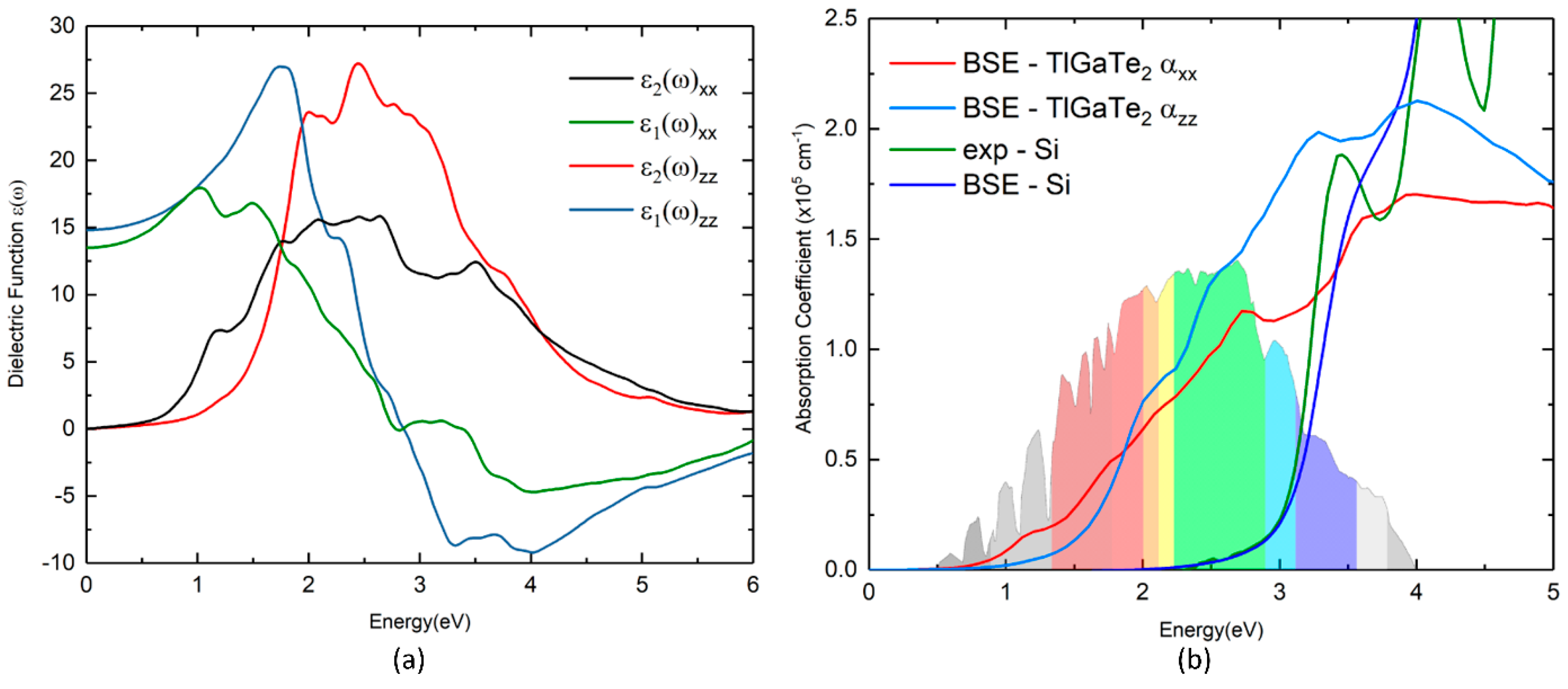 Materials 12 02667 g004 Materials 12 02667 g004