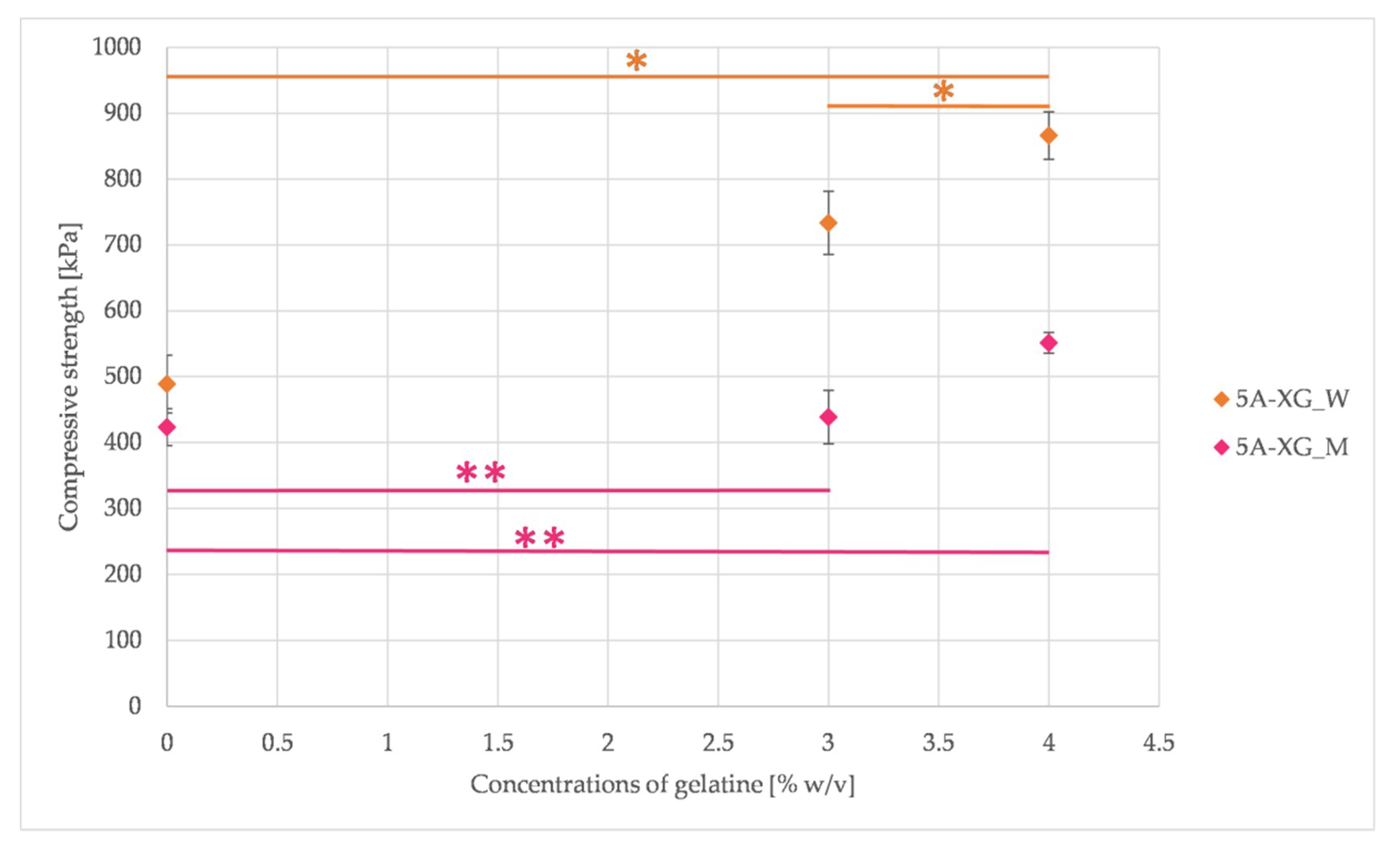 Materials 12 02669 g002