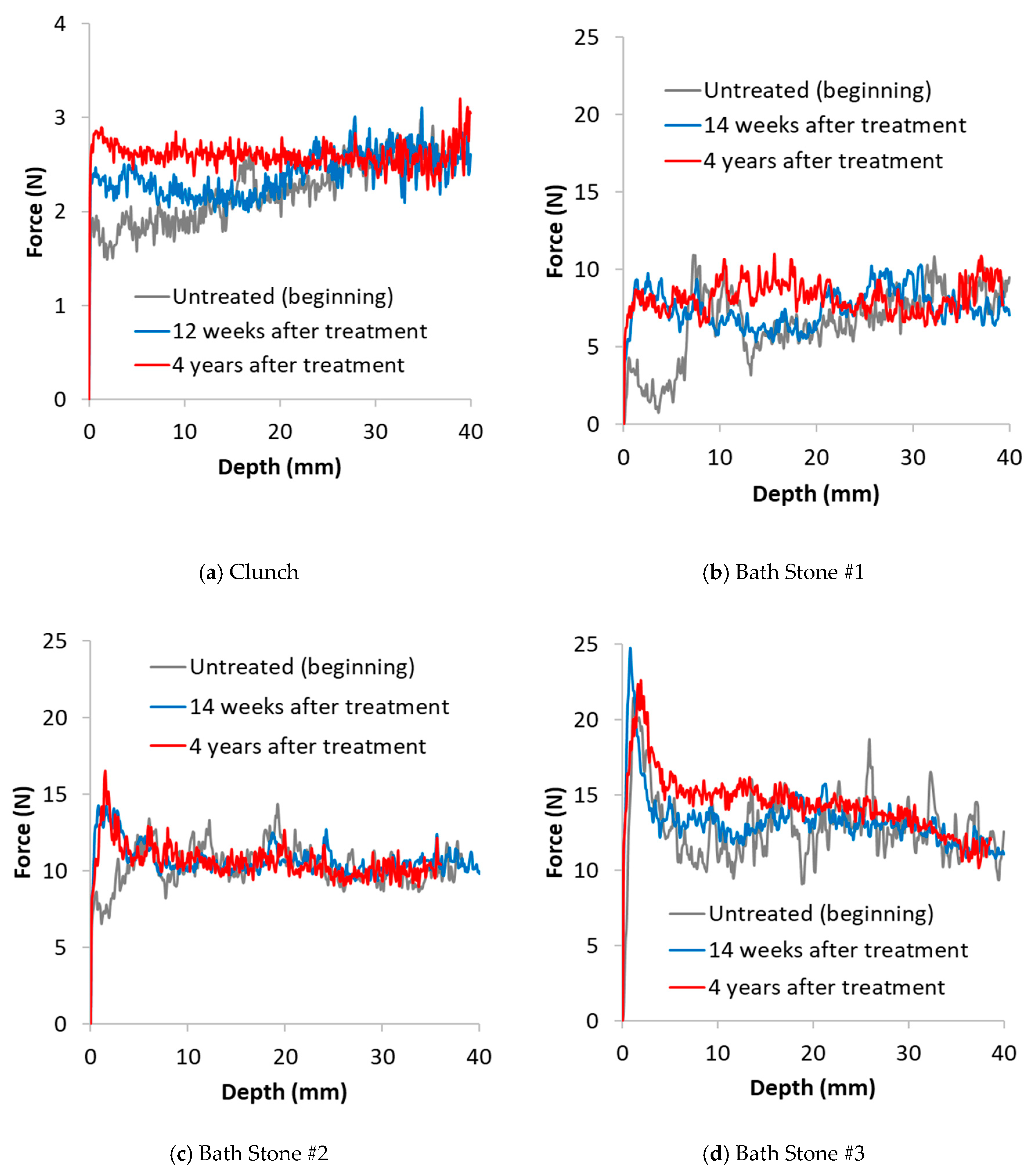 Materials 12 02673 g004