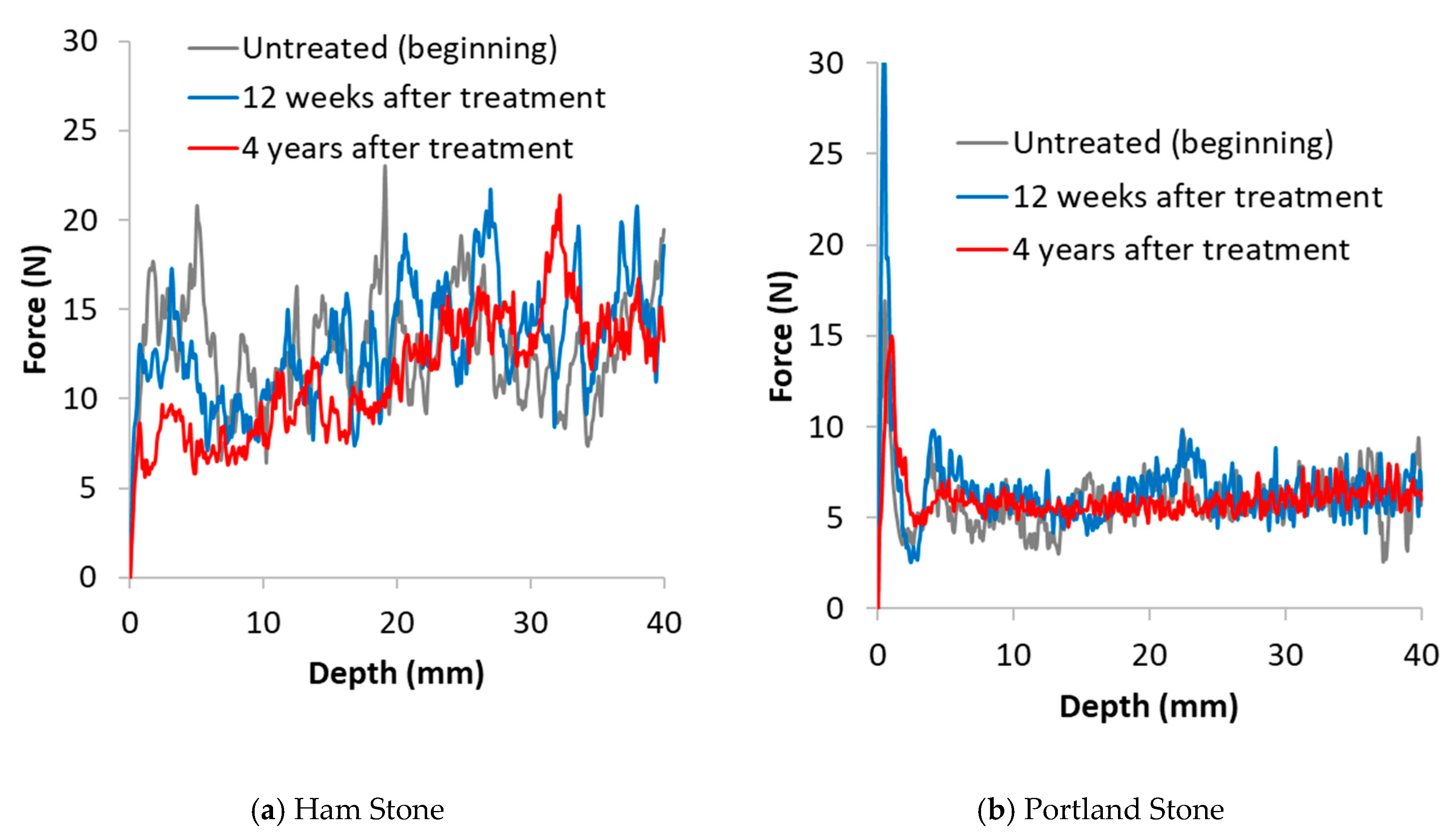 Materials 12 02673 g005