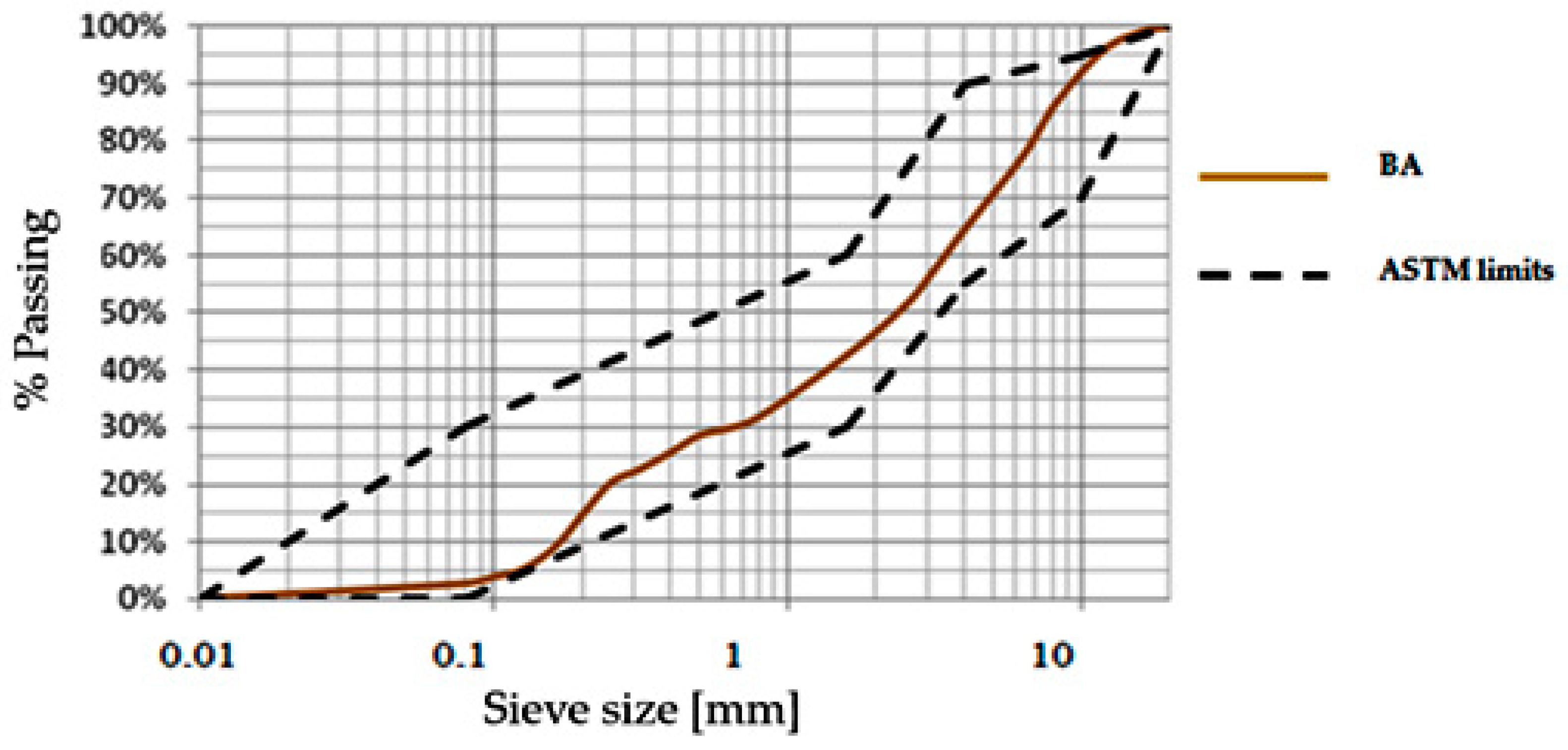 Materials 12 02674 g004 Materials 12 02674 g004