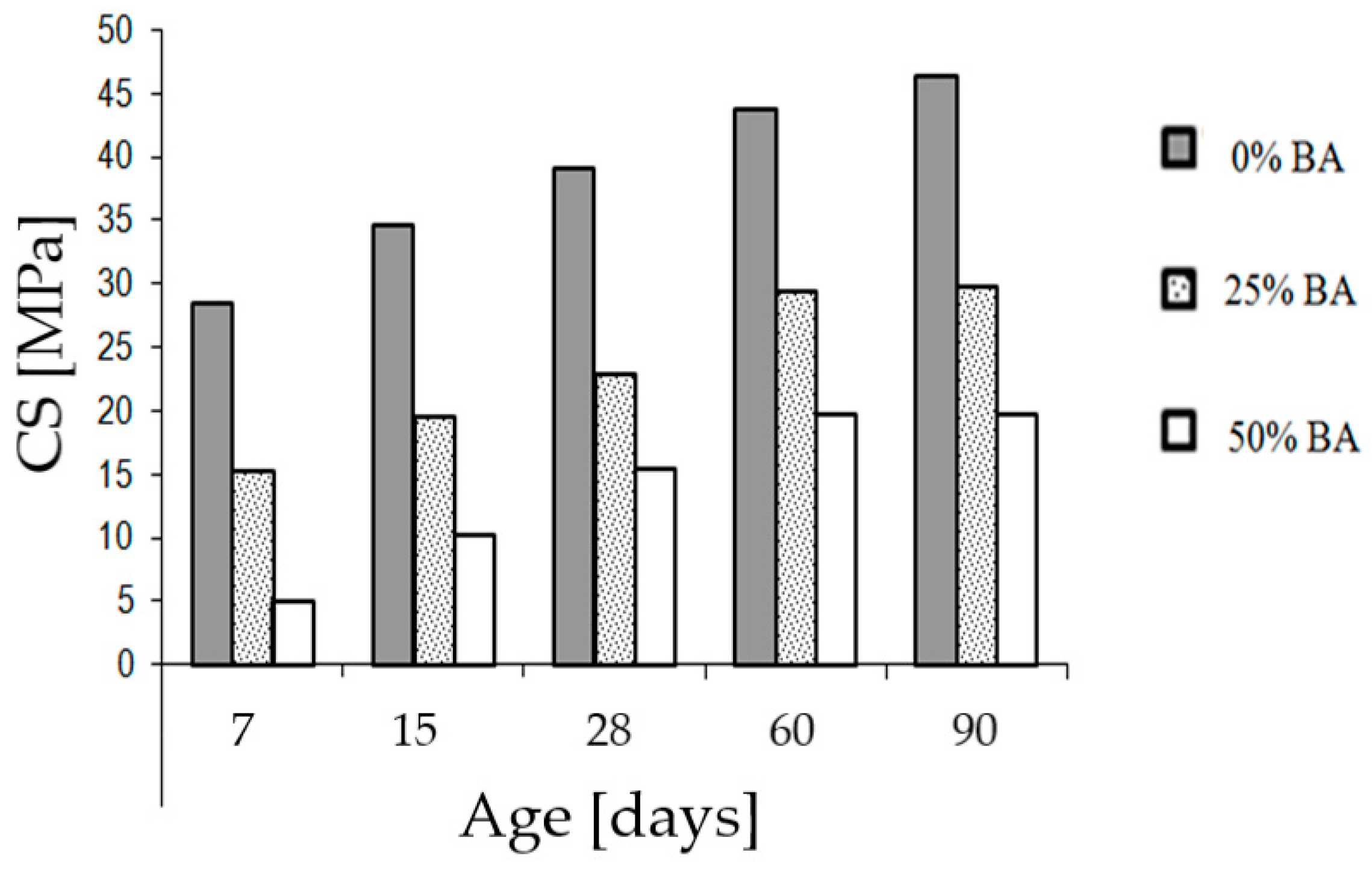 Materials 12 02674 g005 Materials 12 02674 g005