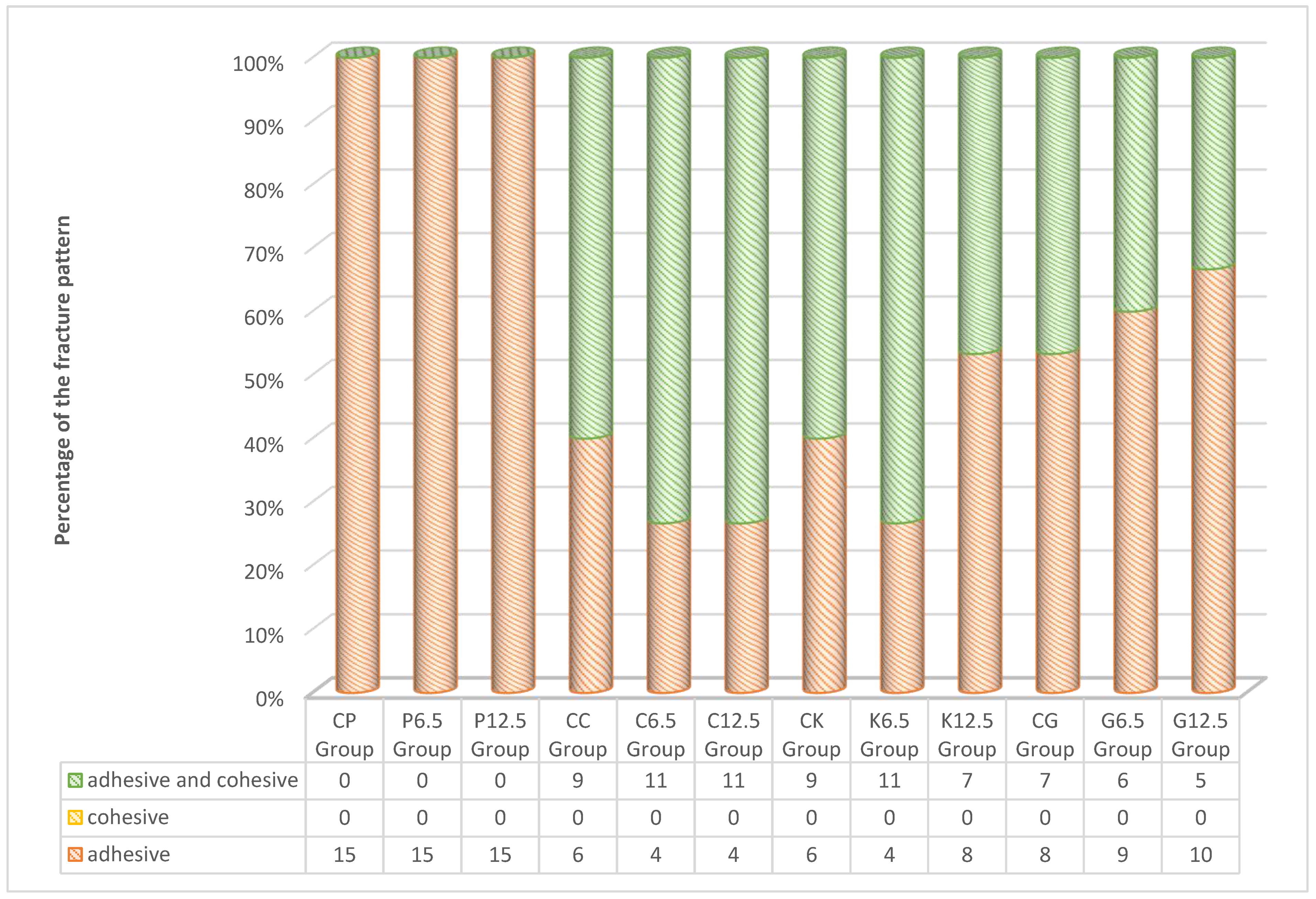 Materials 12 02676 g003
