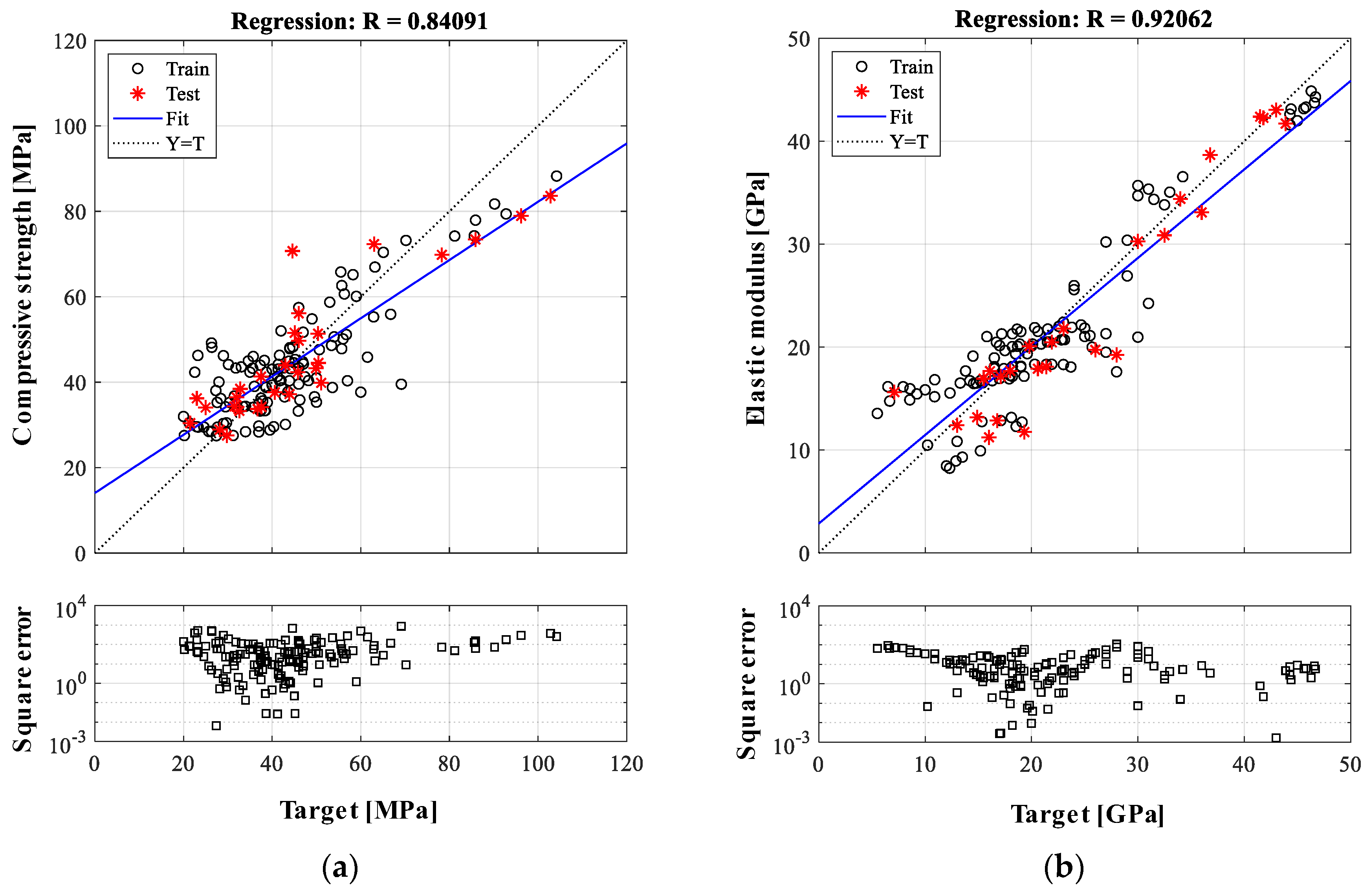 Materials 12 02678 g005
