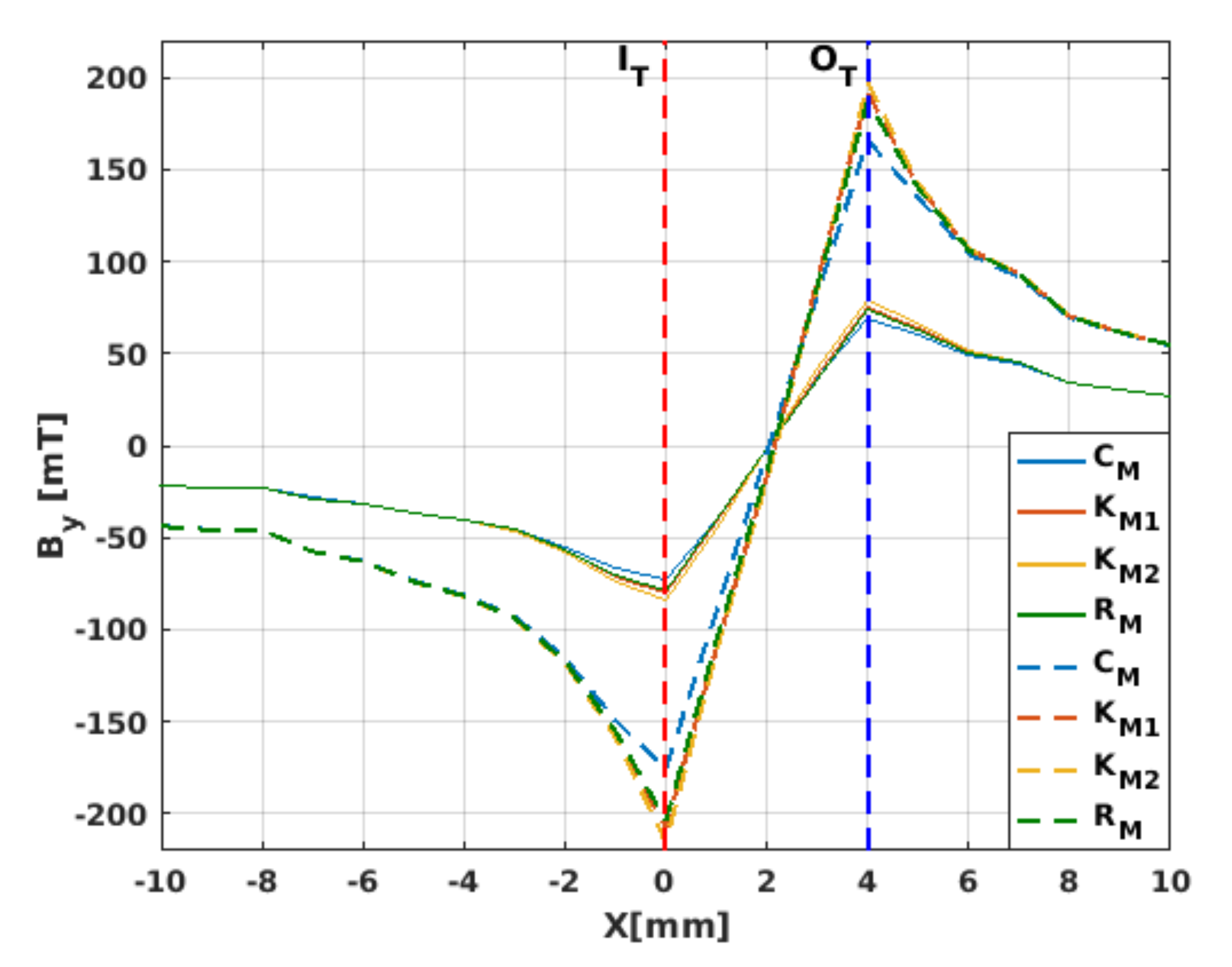 Materials 12 02679 g003 Materials 12 02679 g003