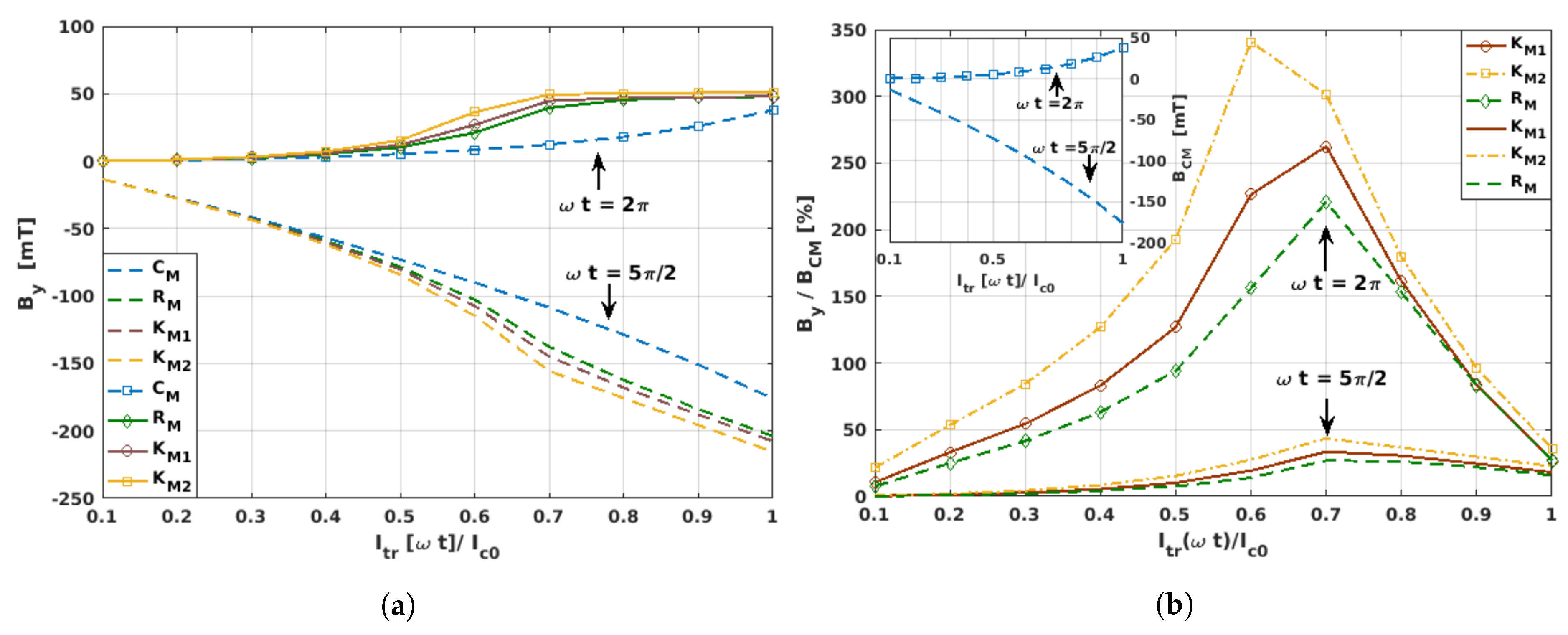 Materials 12 02679 g004 Materials 12 02679 g004