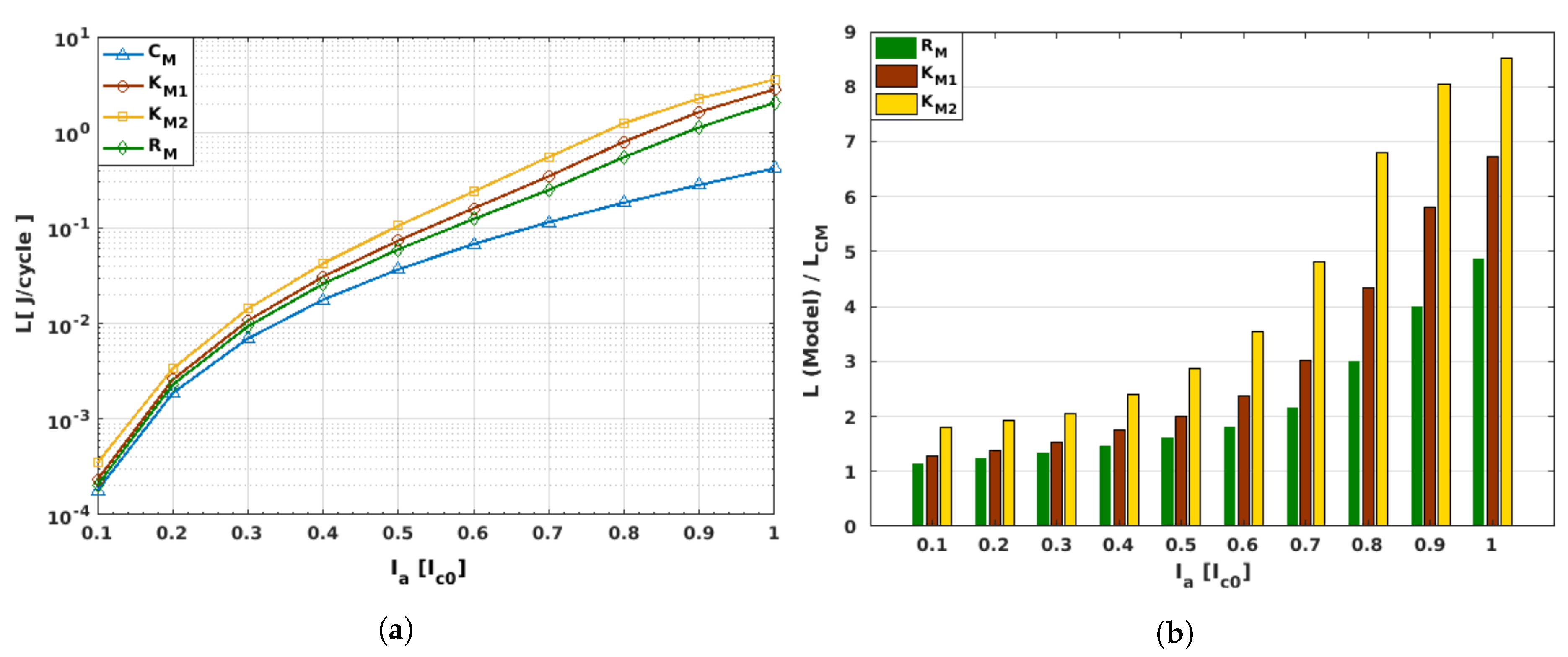 Materials 12 02679 g006 Materials 12 02679 g006