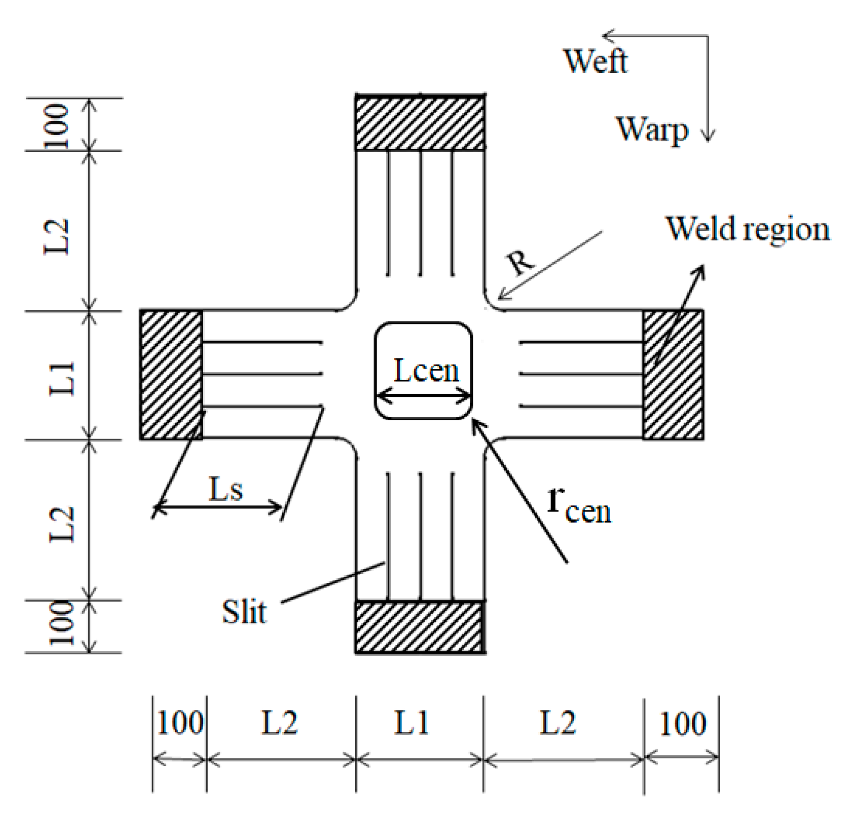 Materials 12 02680 g003