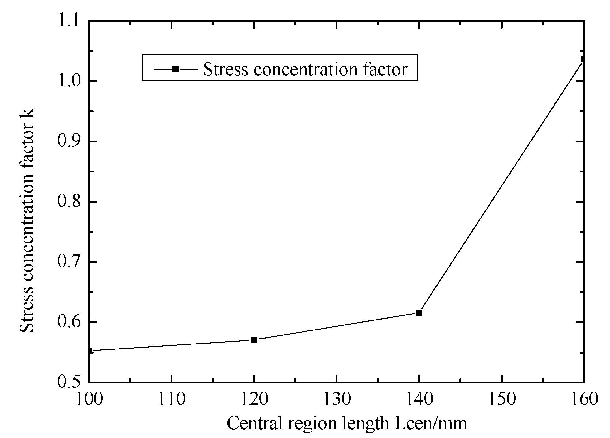 Materials 12 02680 g005