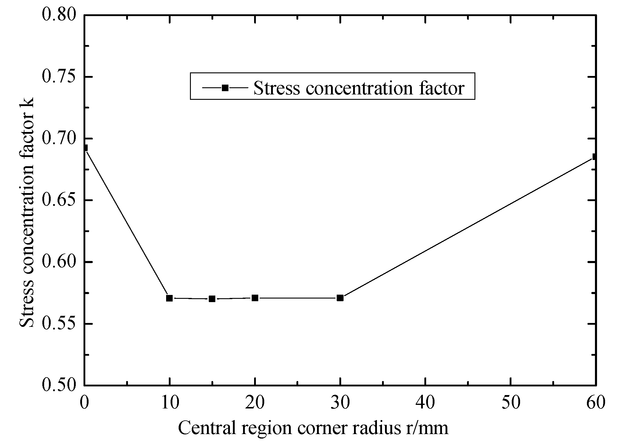 Materials 12 02680 g007