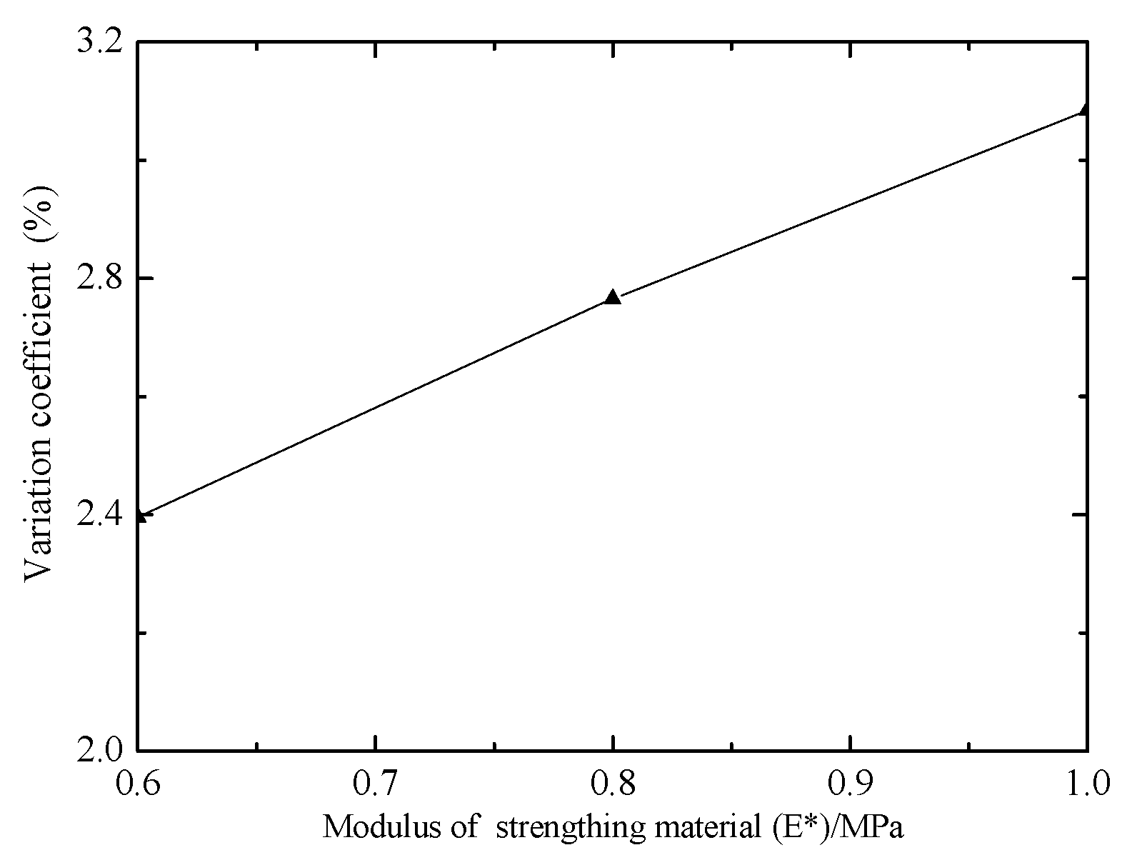 Materials 12 02680 g008