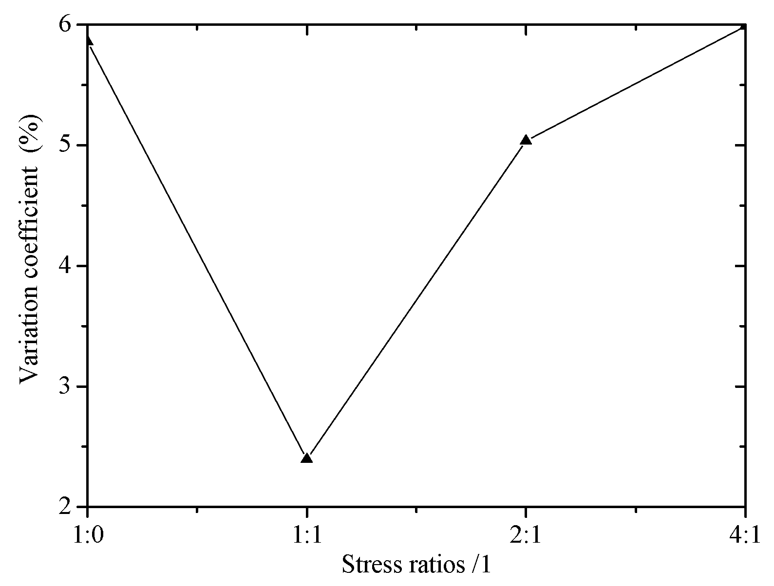 Materials 12 02680 g010