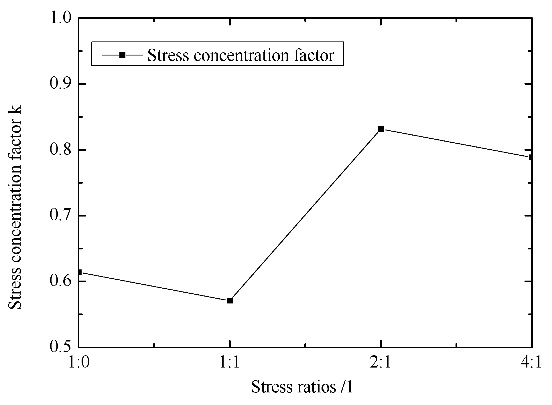 Materials 12 02680 g011