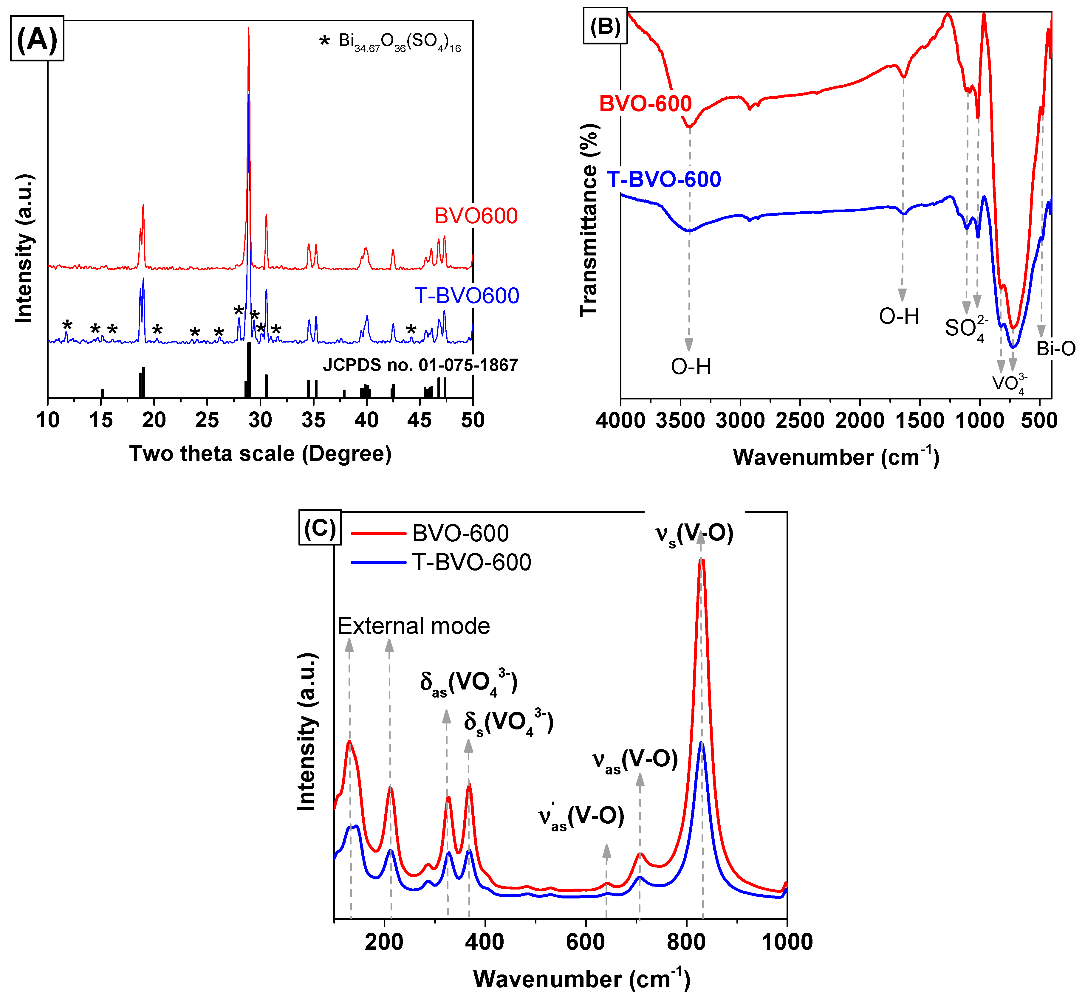 Materials 12 02681 g001 Materials 12 02681 g001