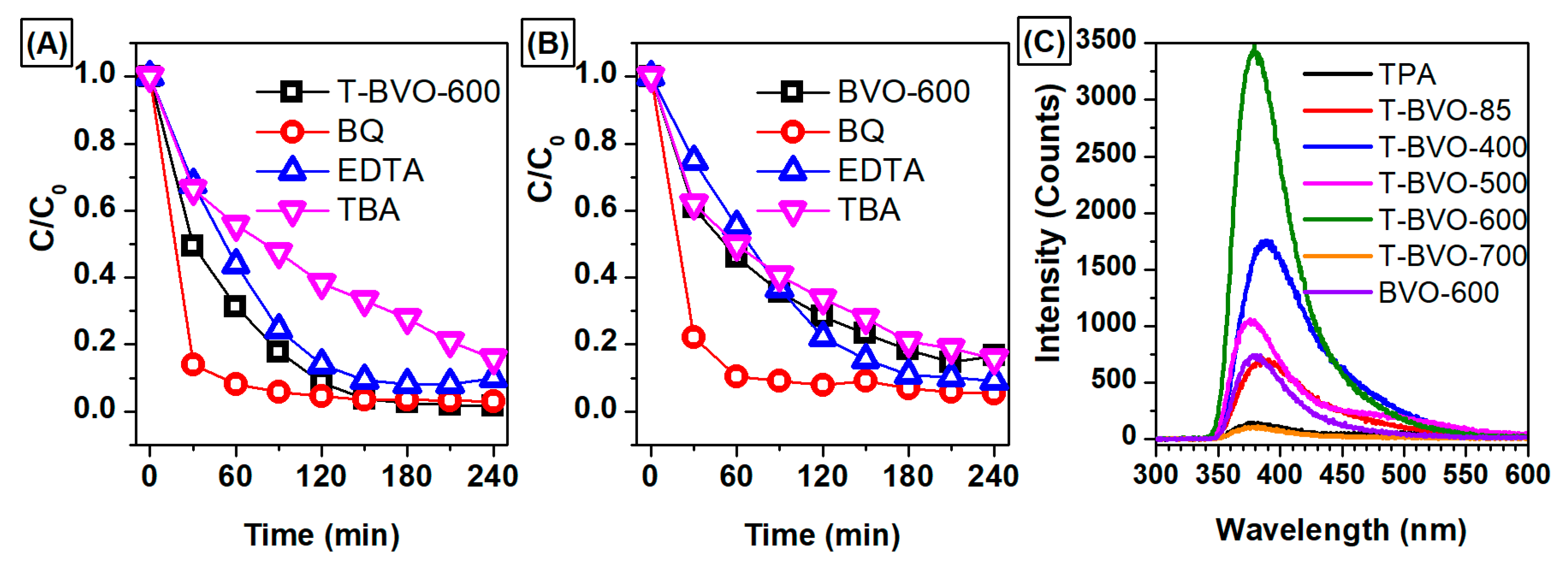 Materials 12 02681 g009 Materials 12 02681 g009