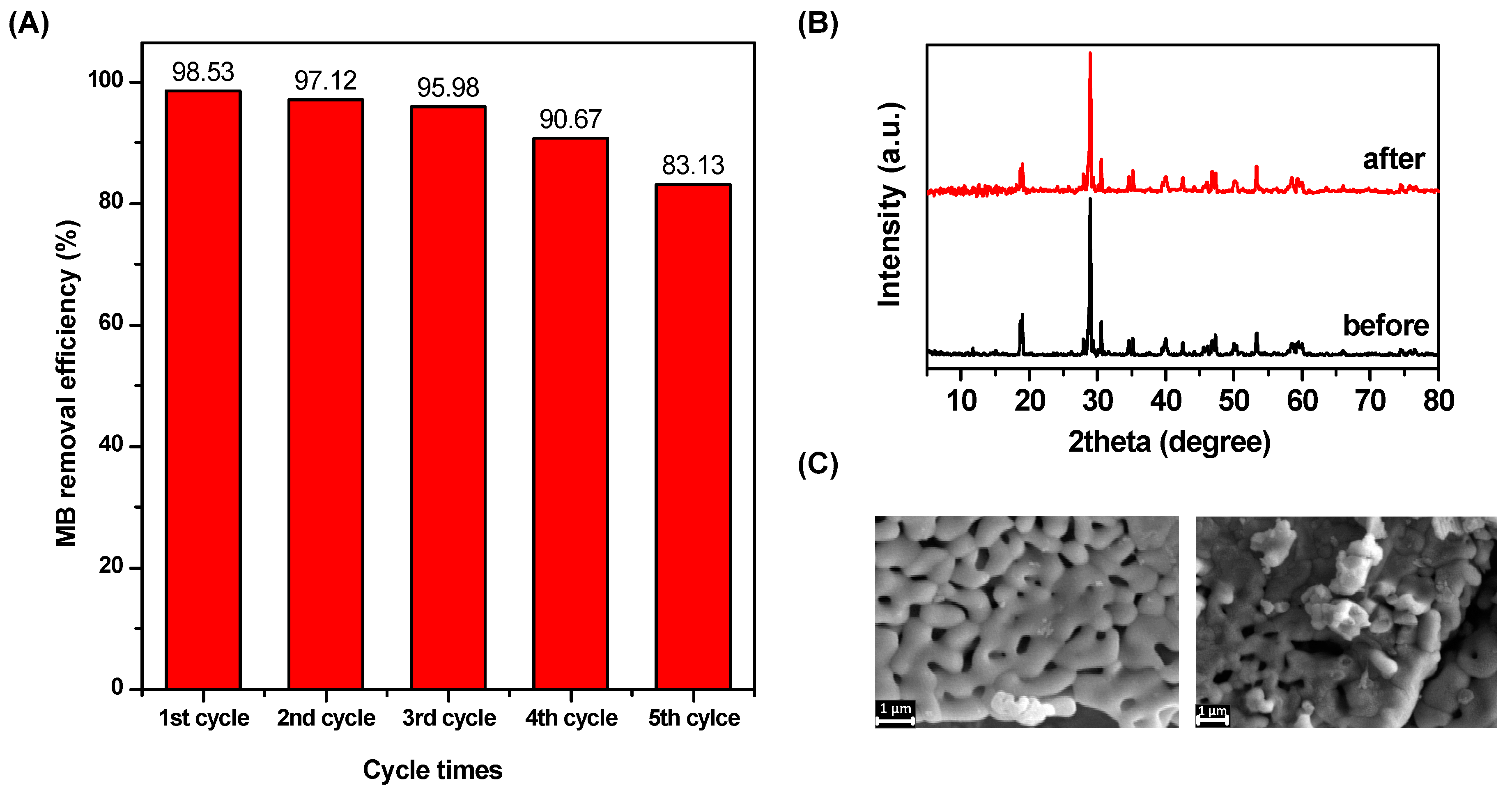 Materials 12 02681 g011 Materials 12 02681 g011