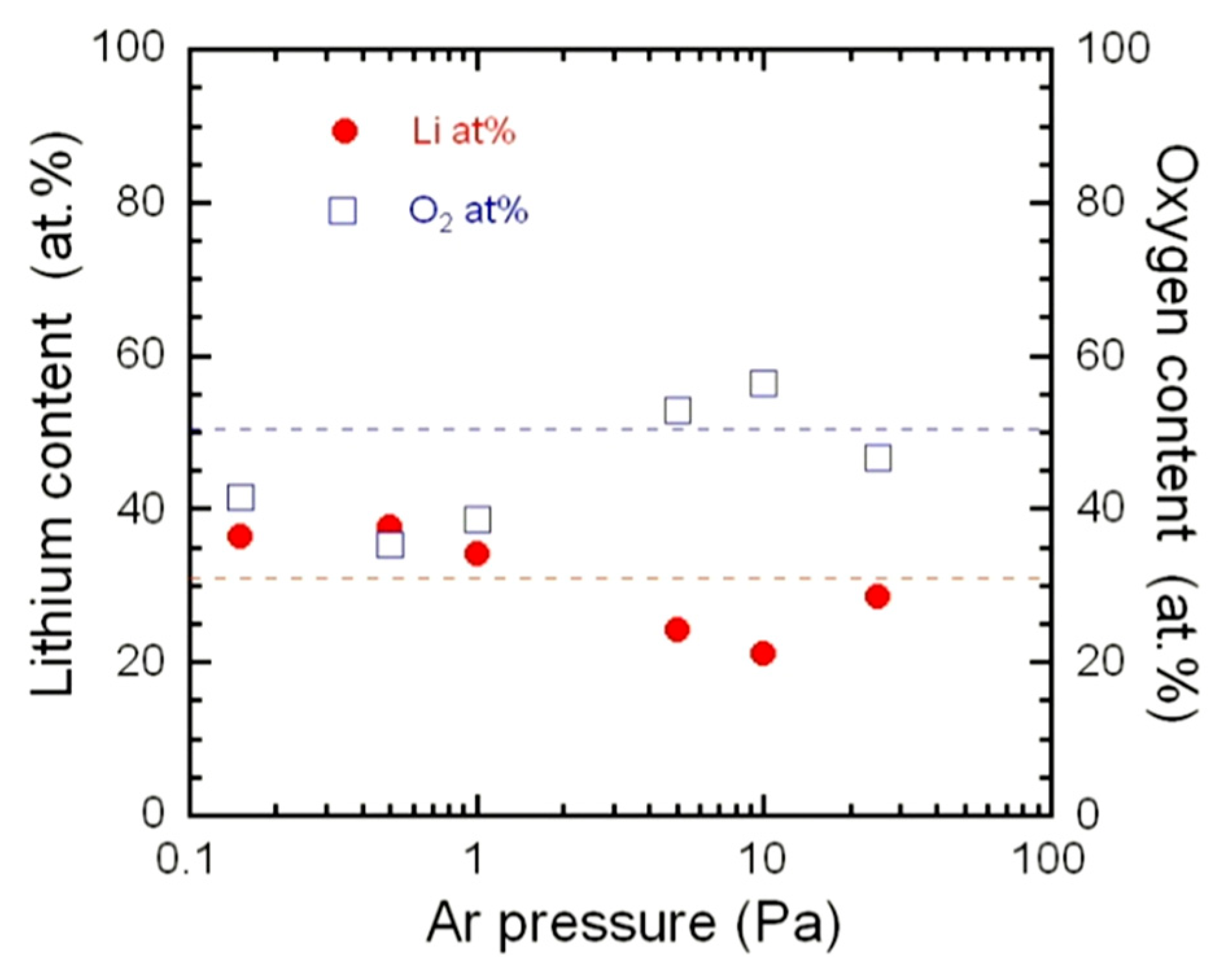Materials 12 02687 g008 Materials 12 02687 g008