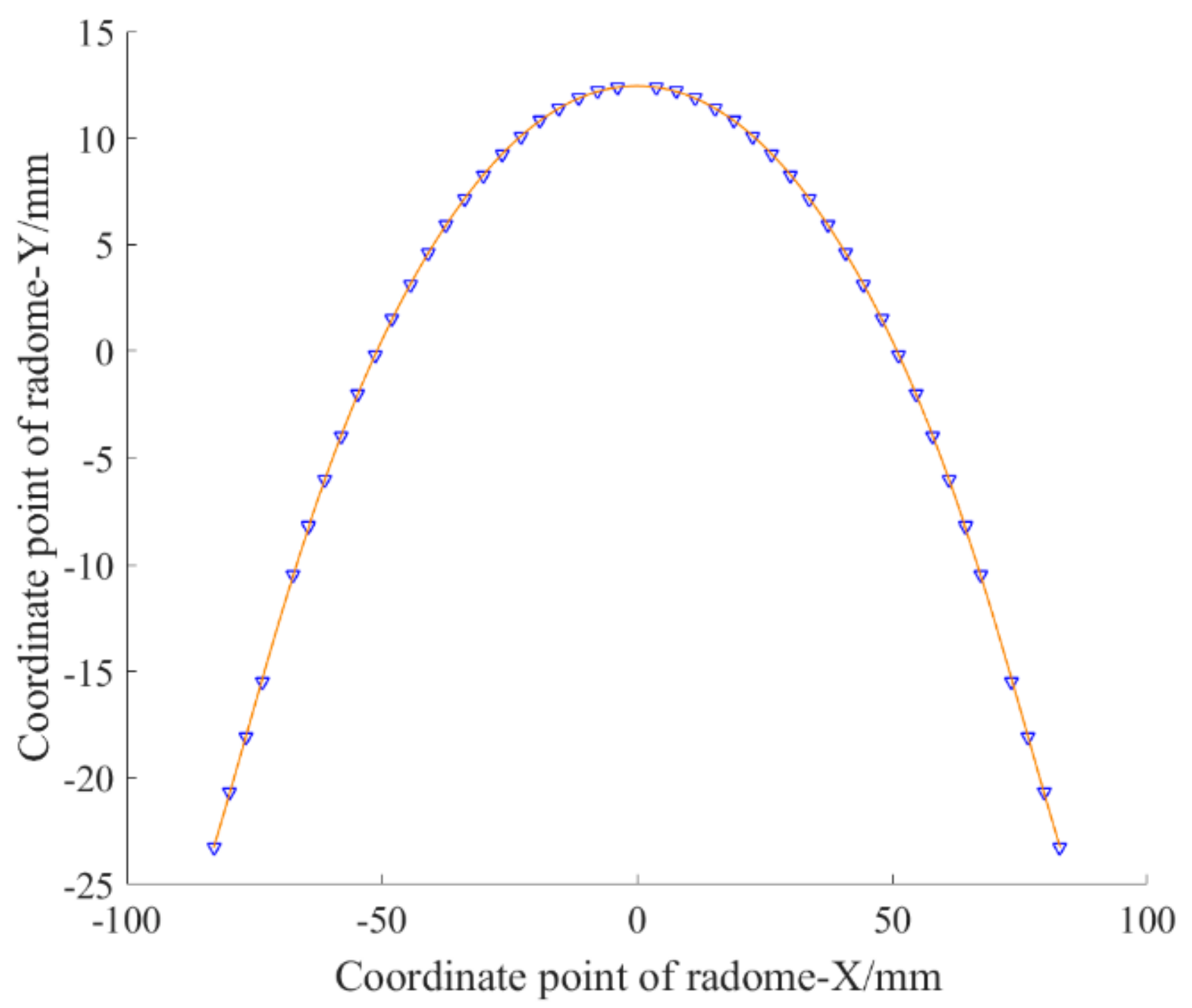 Materials 12 02688 g003 Materials 12 02688 g003