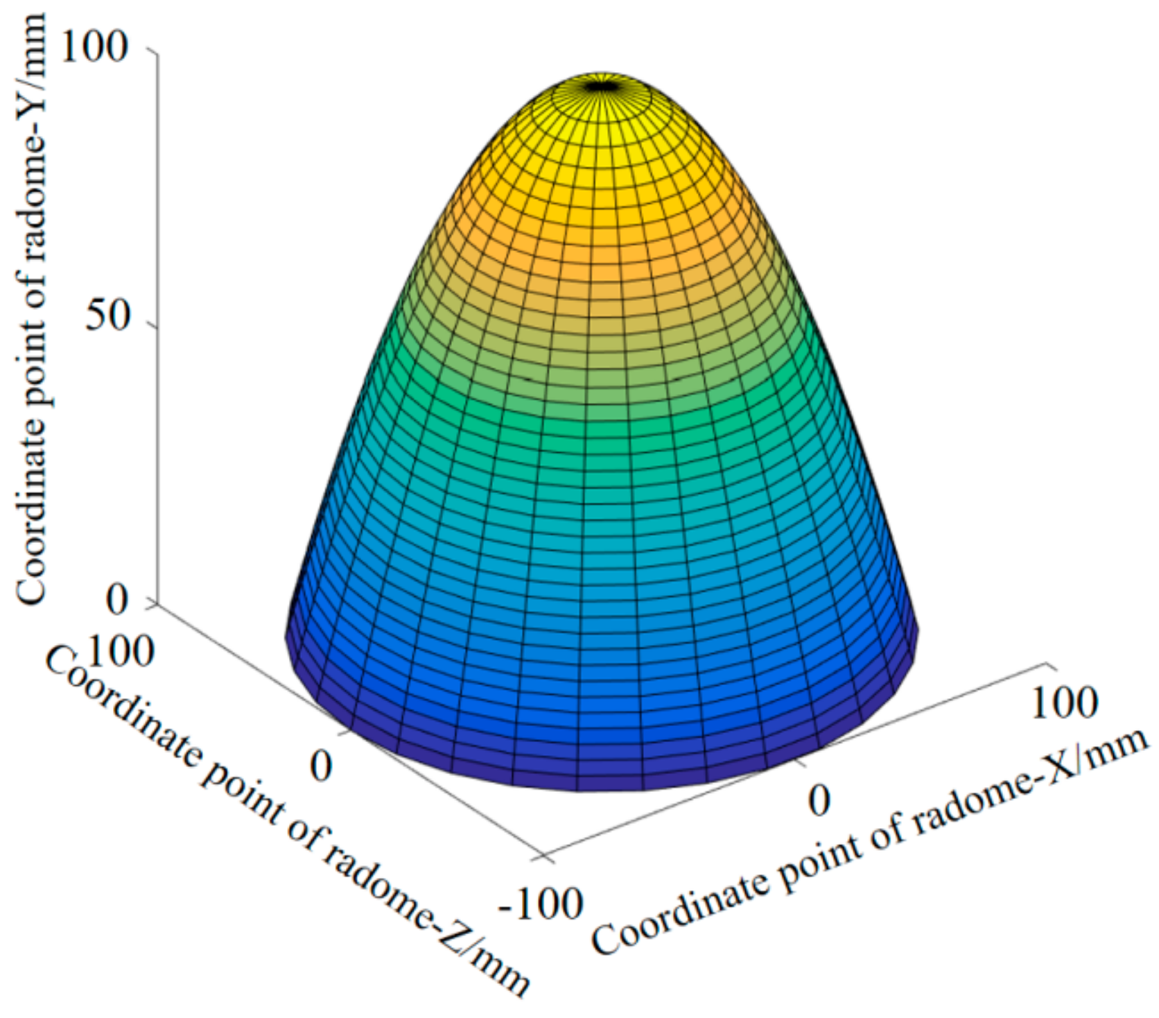 Materials 12 02688 g004 Materials 12 02688 g004